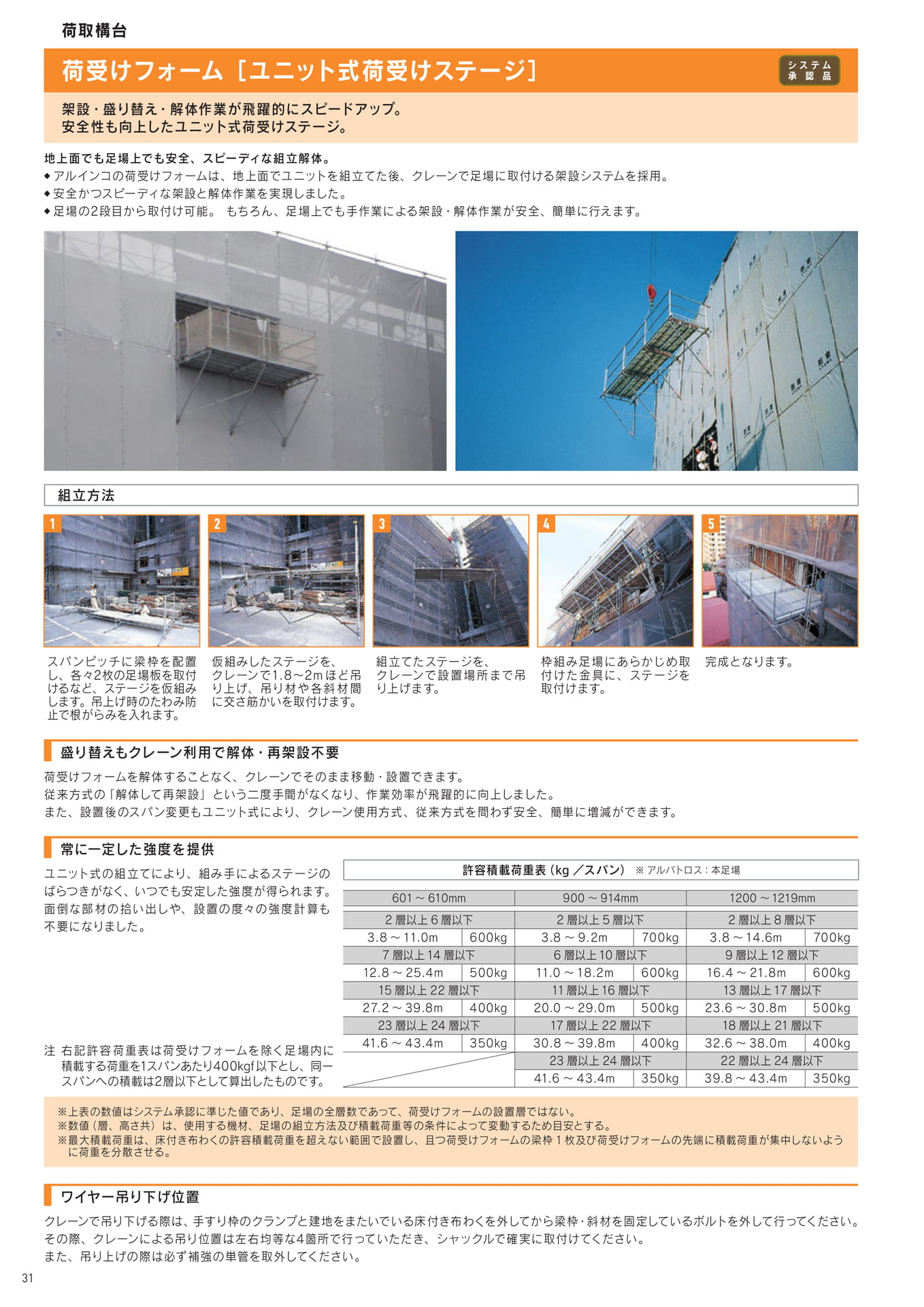 Page 32(32ページ目)