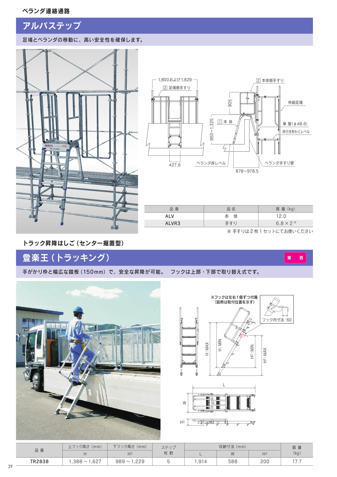 Page 40(40ページ目)