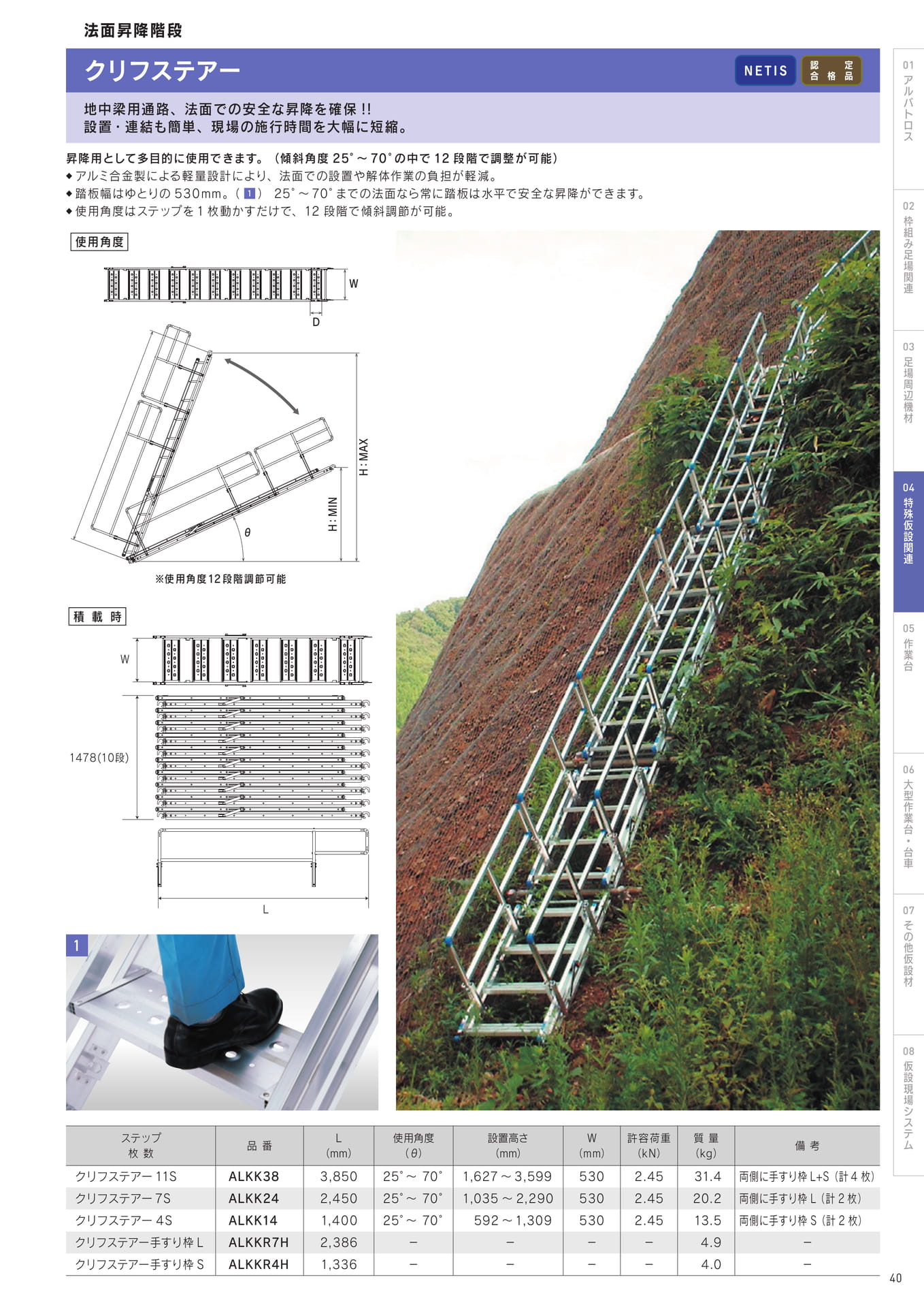 Page 41(41ページ目)