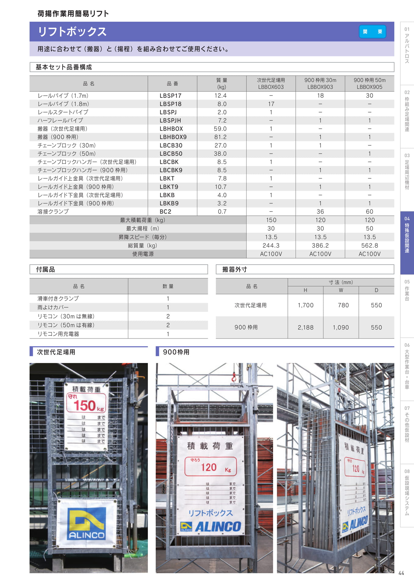 Page 45(45ページ目)