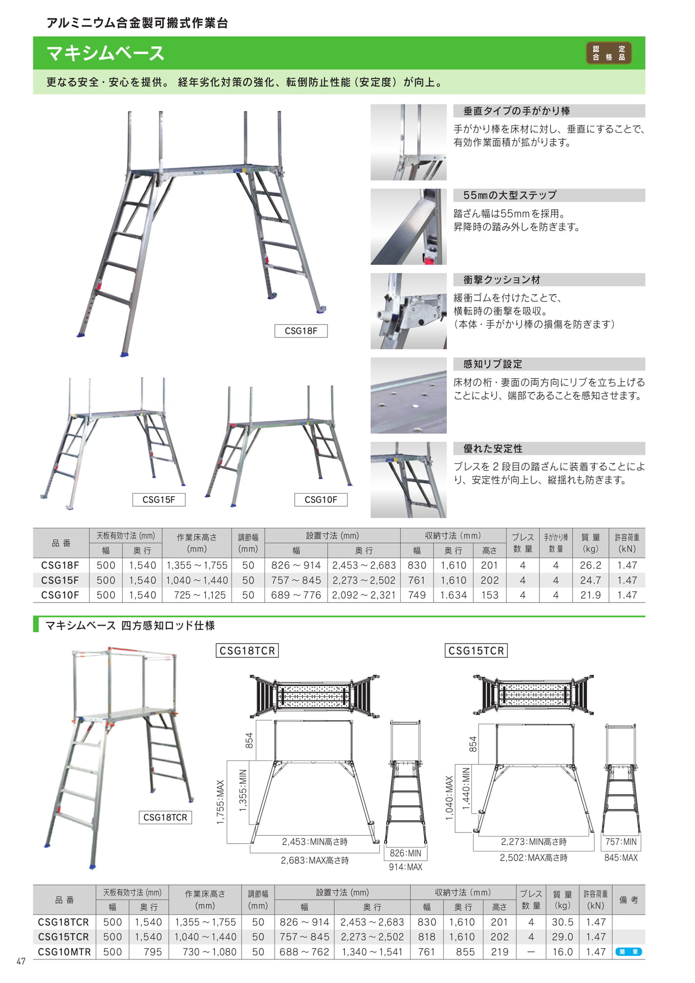 Page 48(48ページ目)