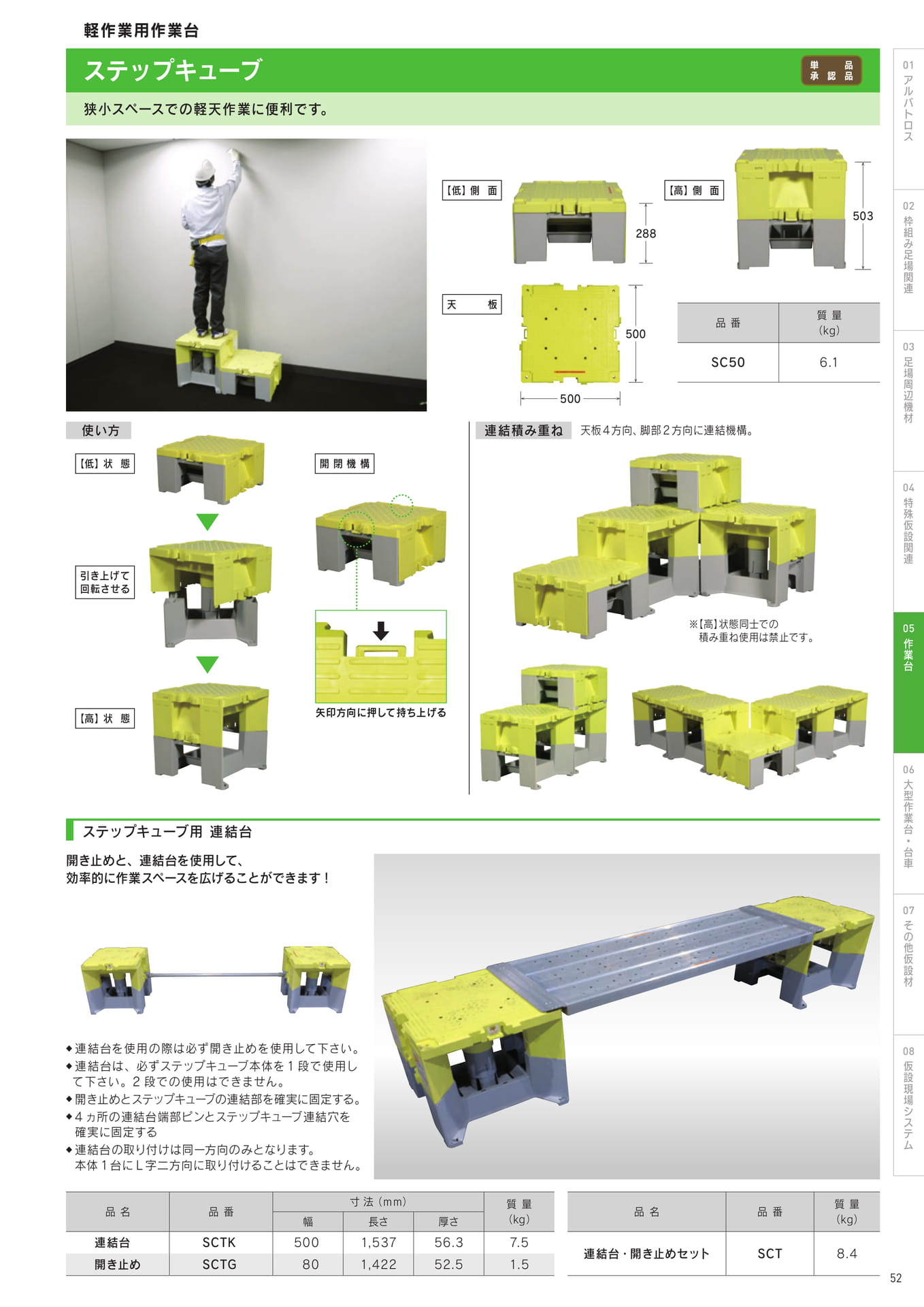 Page 53(53ページ目)