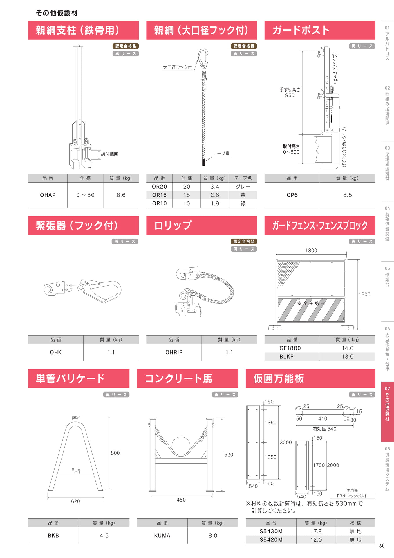 Page 61(61ページ目)