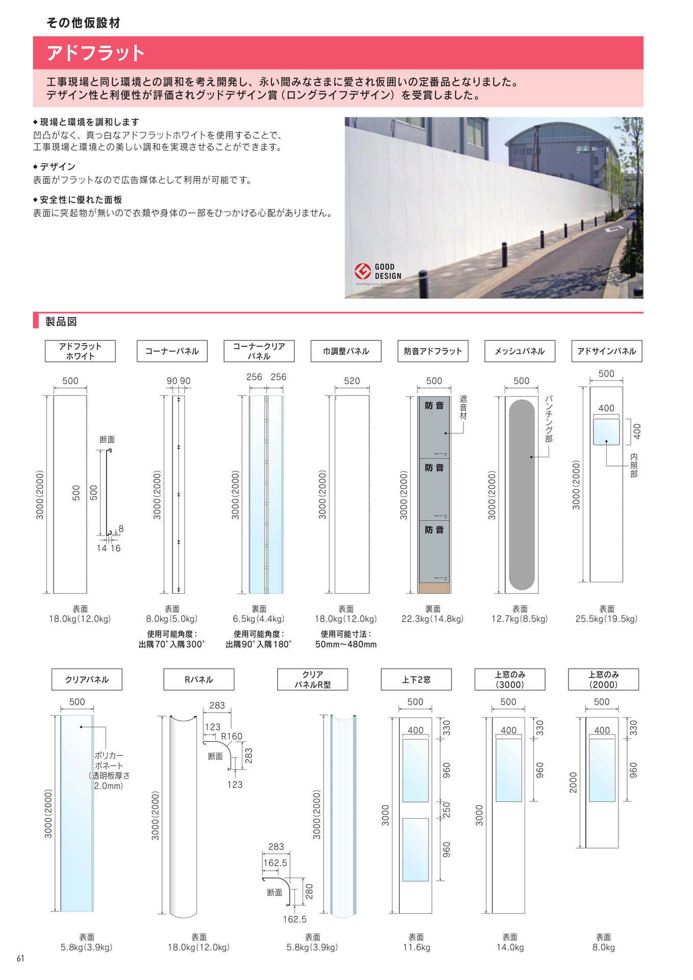 Page 62(62ページ目)