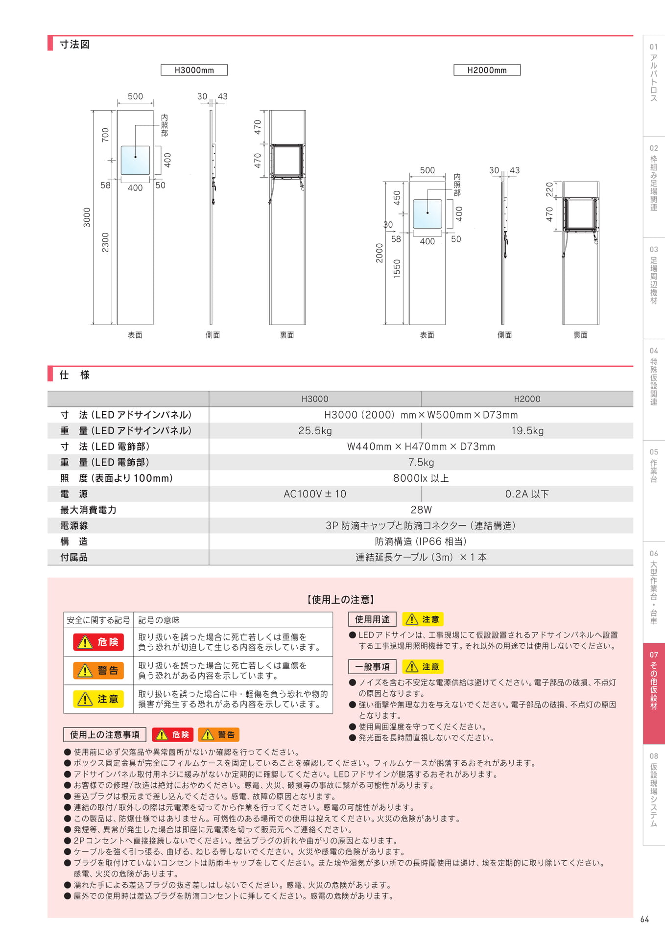 Page 65(65ページ目)