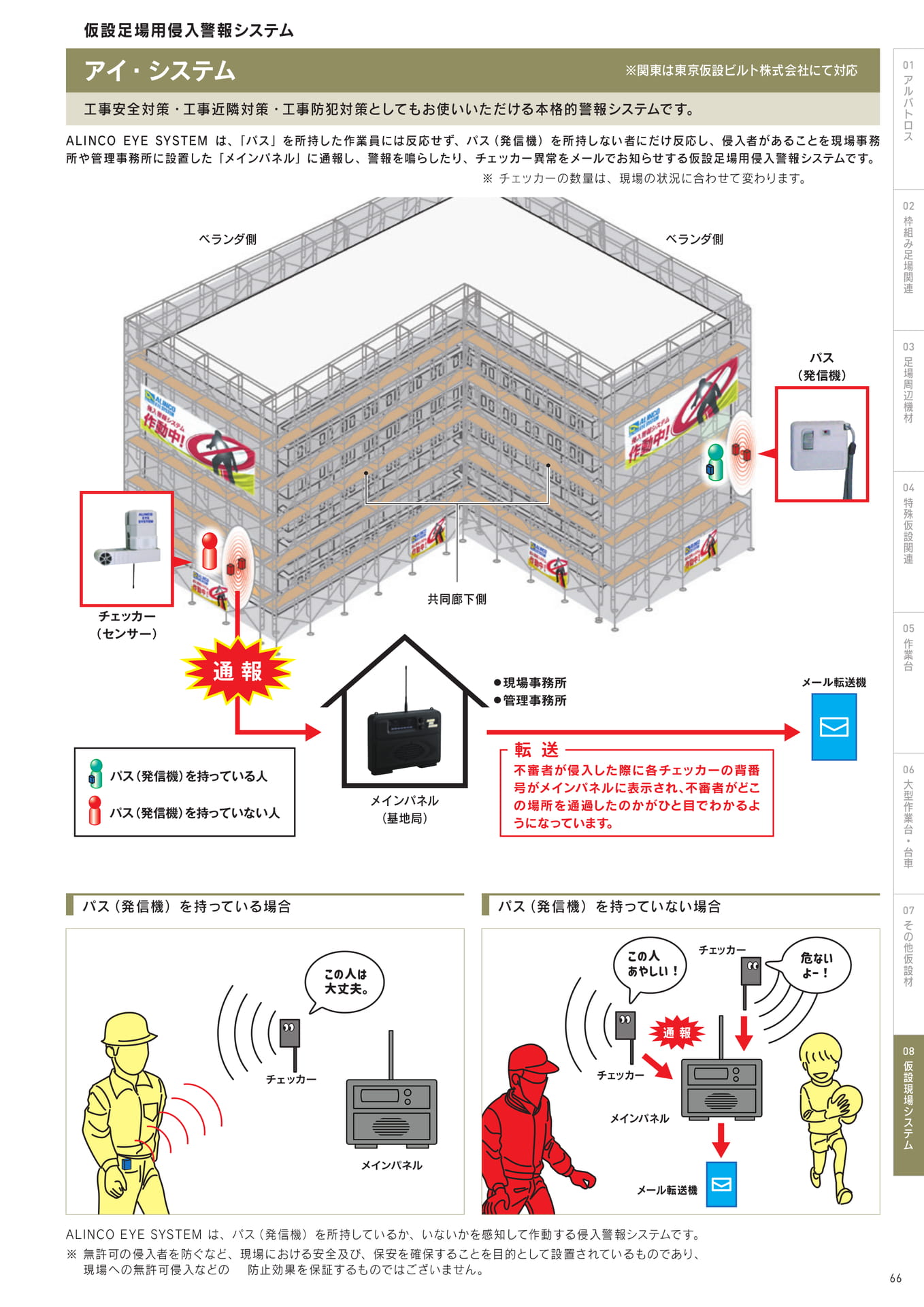 Page 67(67ページ目)