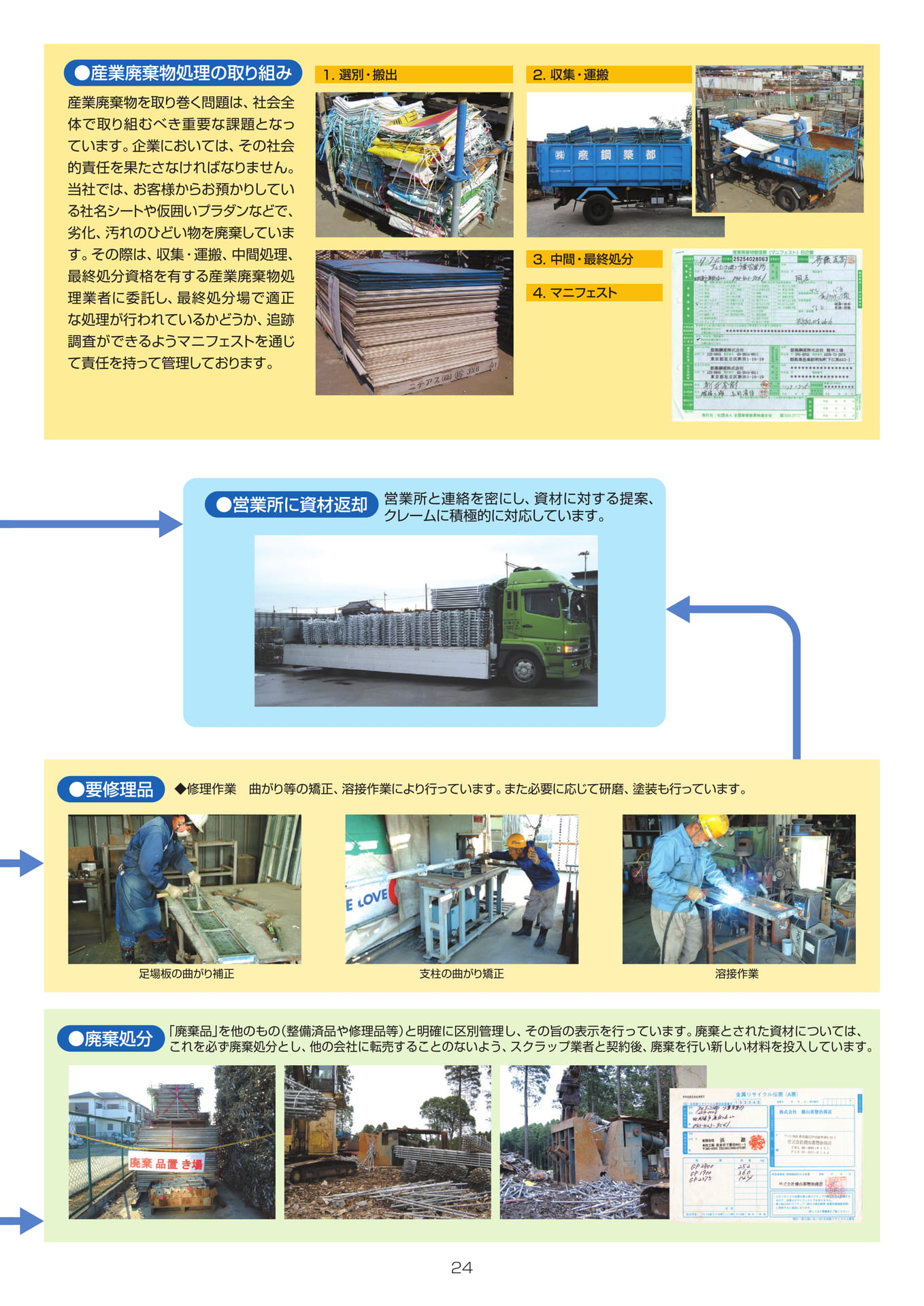 Page 23（23ページ目）