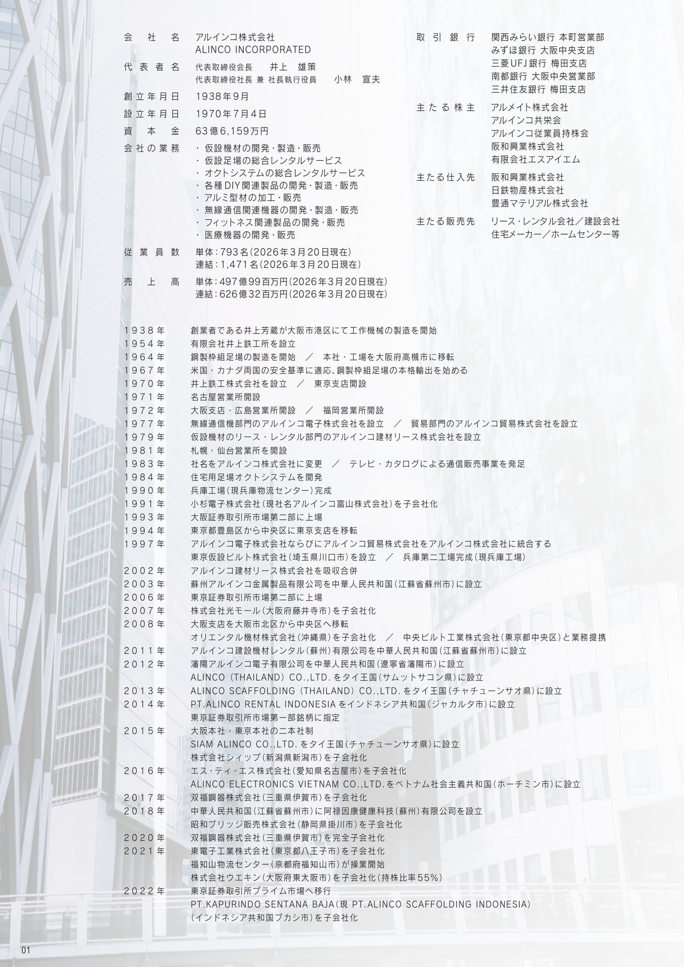 Page 02(2ページ目)