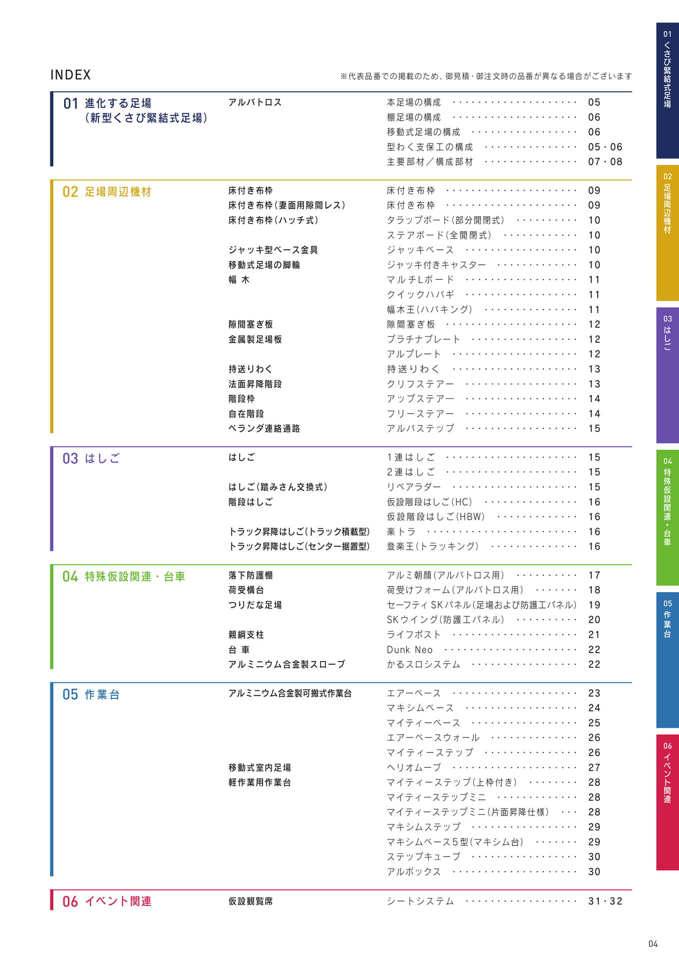Page 05(5ページ目)