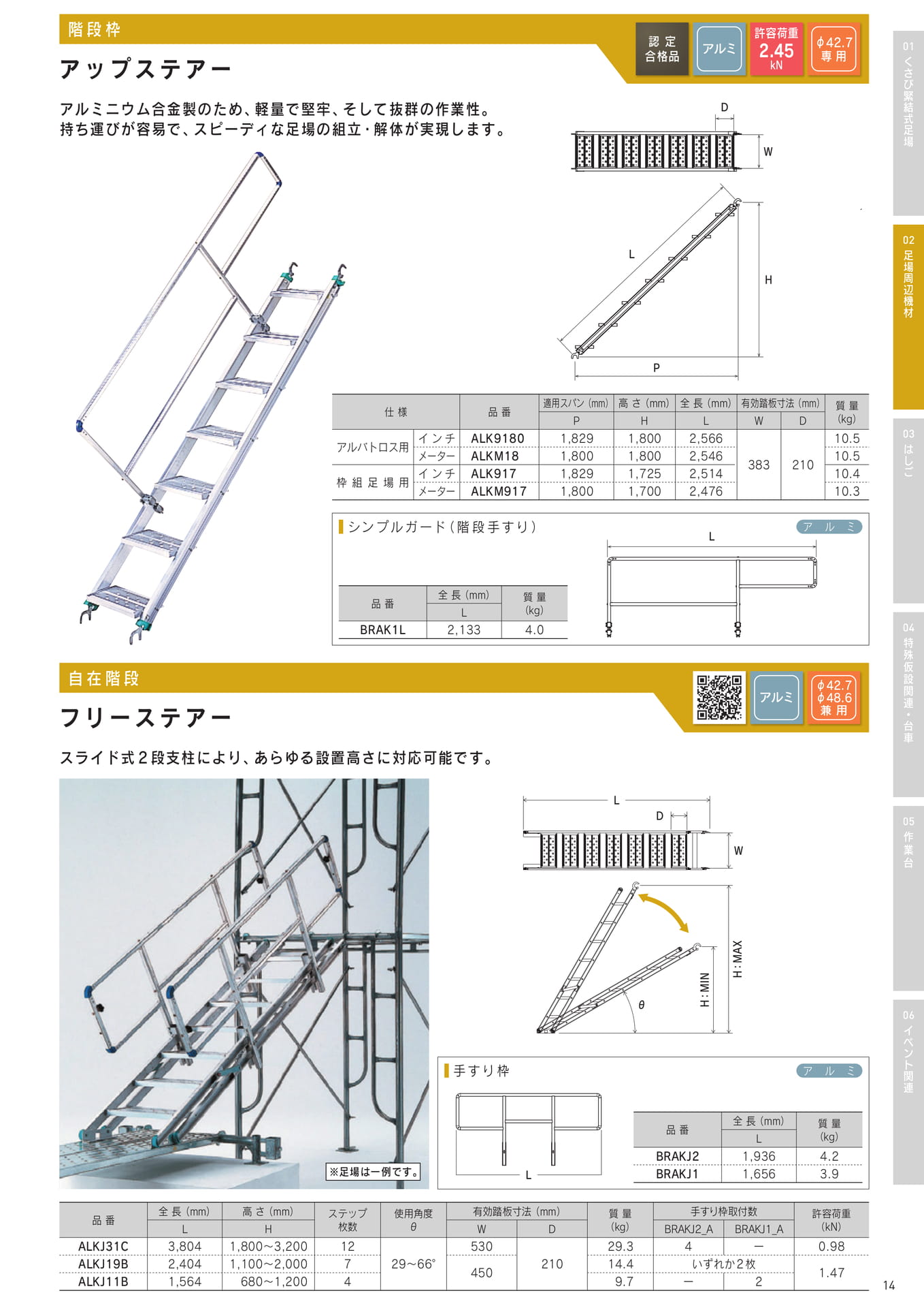 Page 15(15ページ目)