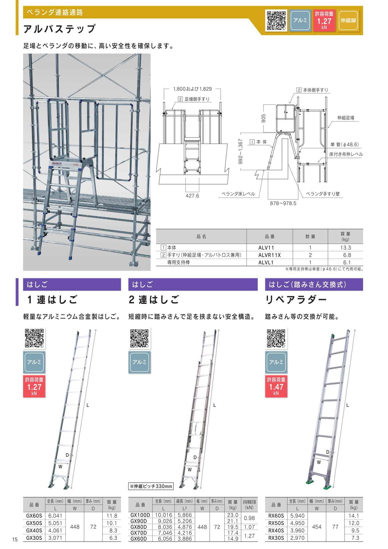Page 16(16ページ目)