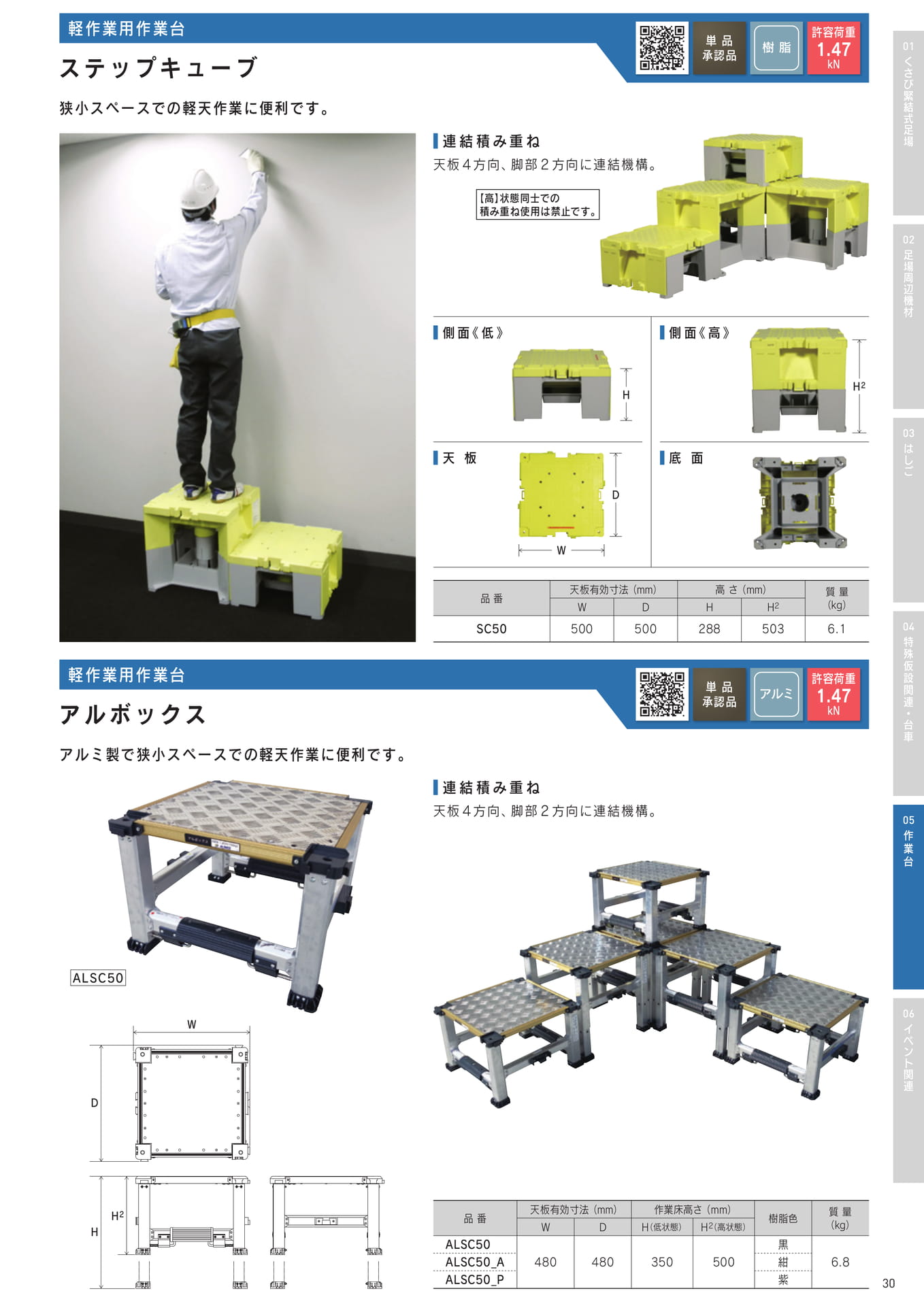 Page 31(31ページ目)