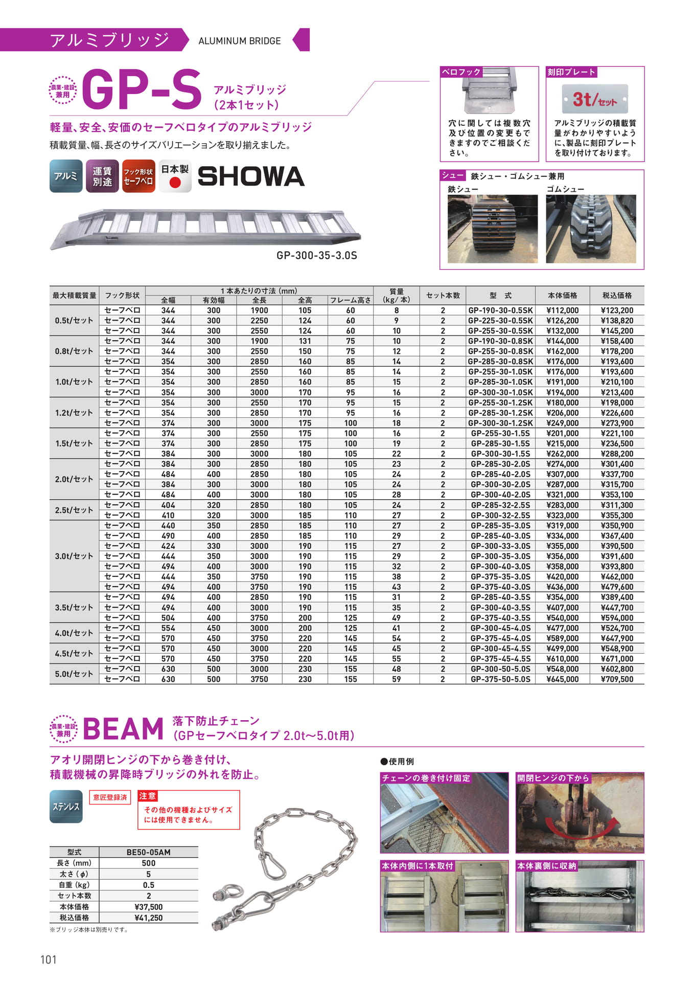 Page 102(102ページ目)