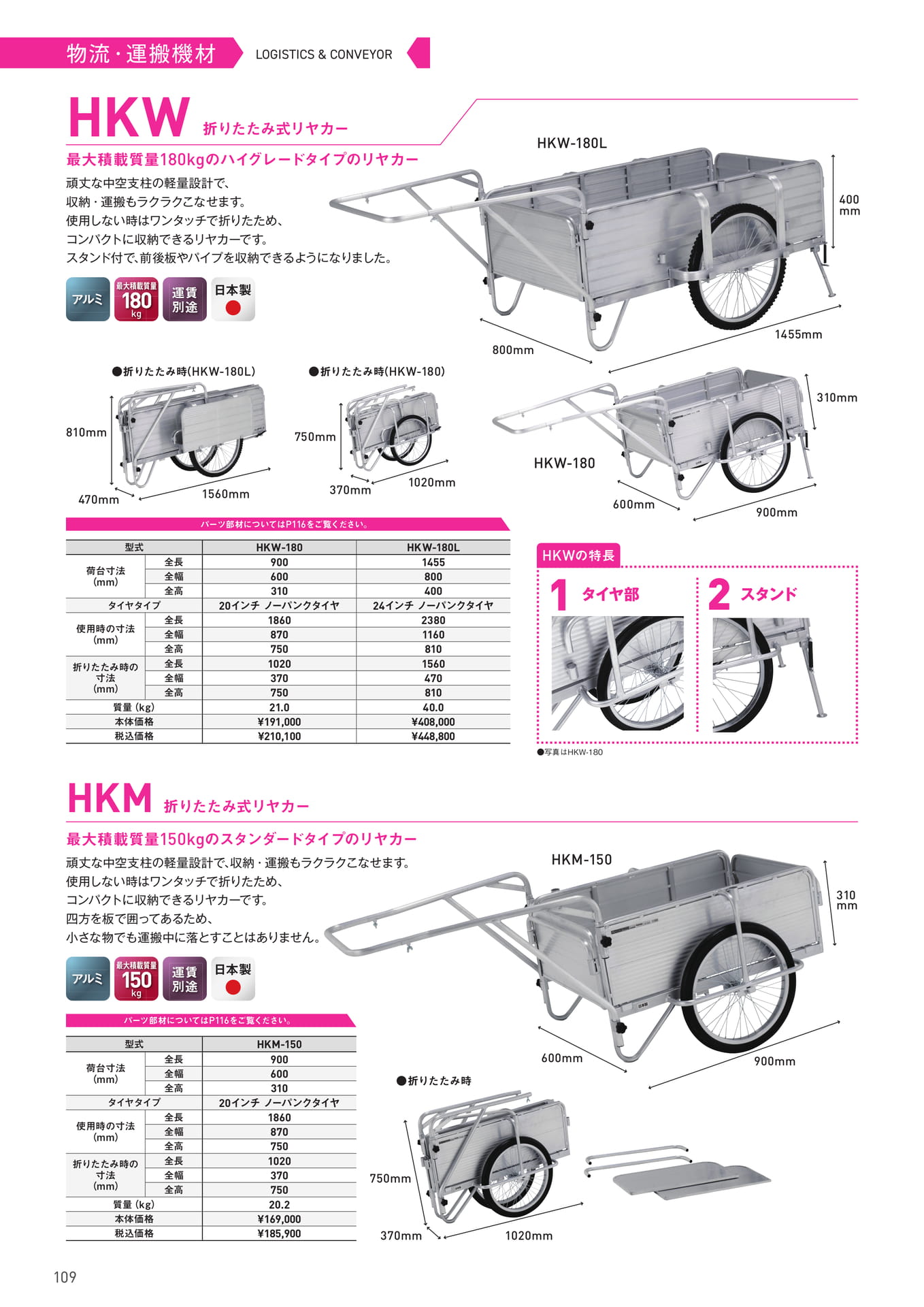 Page 110(110ページ目)