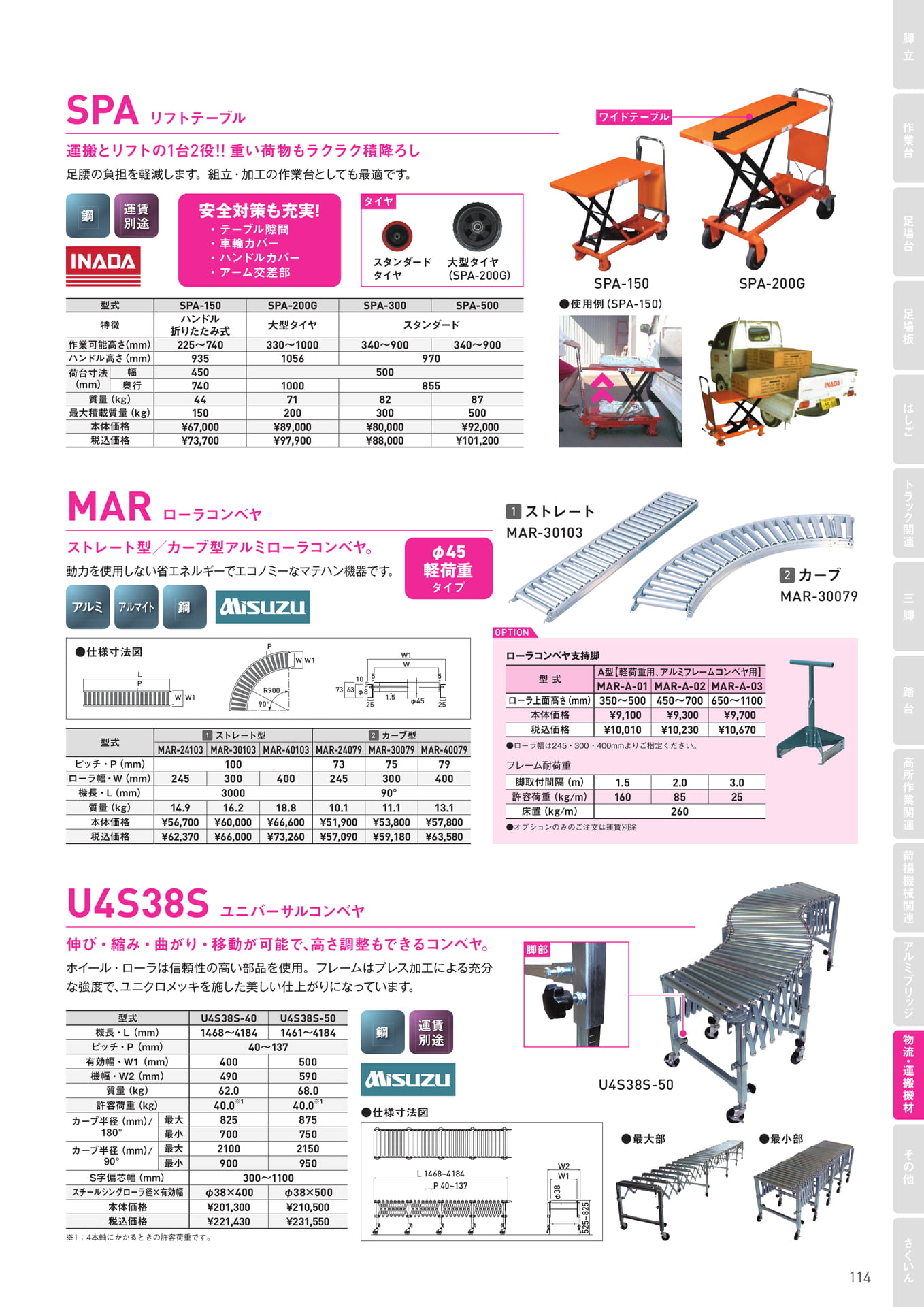 Page 115(115ページ目)