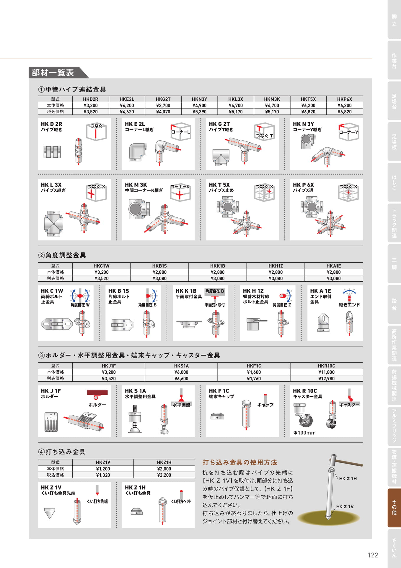 Page 123(123ページ目)