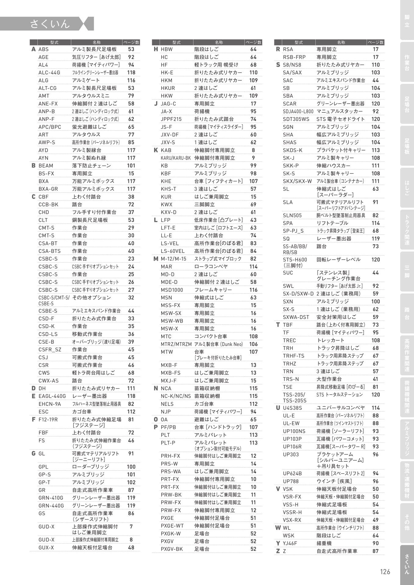 Page 127(127ページ目)