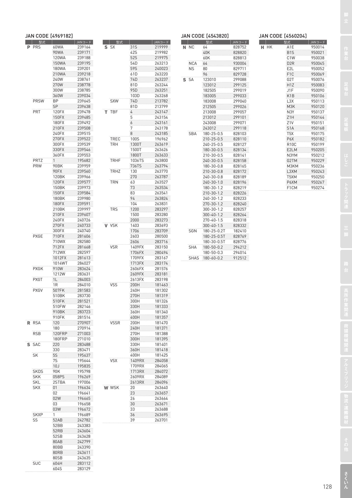 Page 129(129ページ目)
