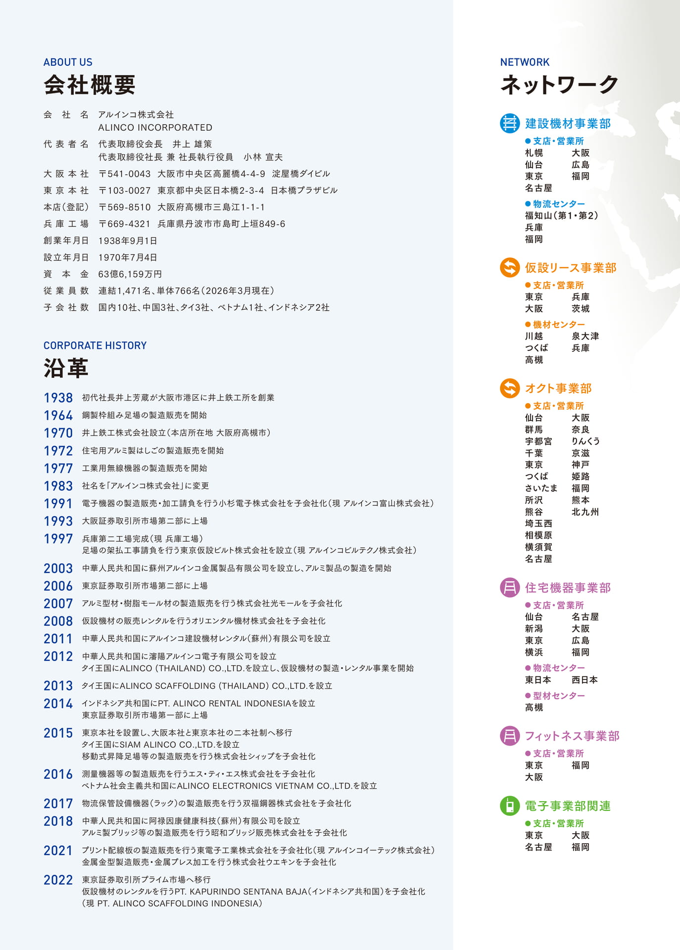 Page 1(2ページ目)