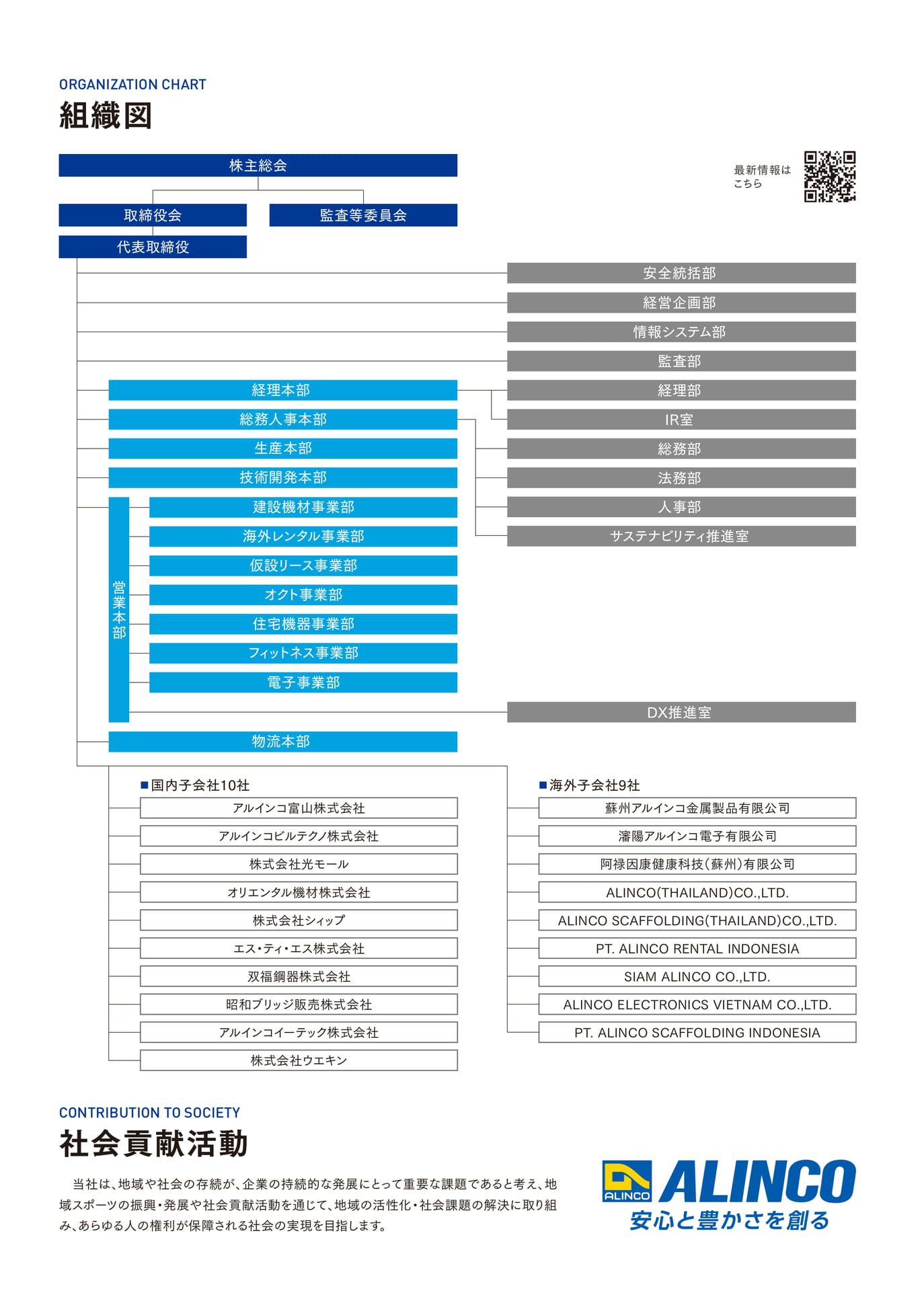 Page 3(4ページ目)