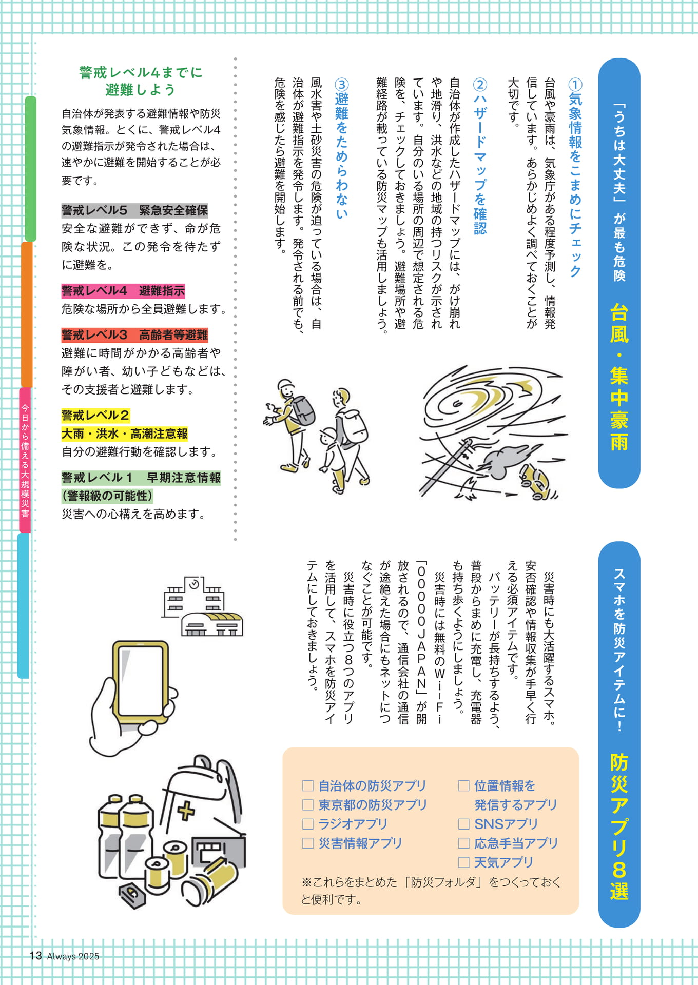 Page 13 防犯・防災特集 自分と家族を守ろう 今日から備える大規模災害(13ページ目)