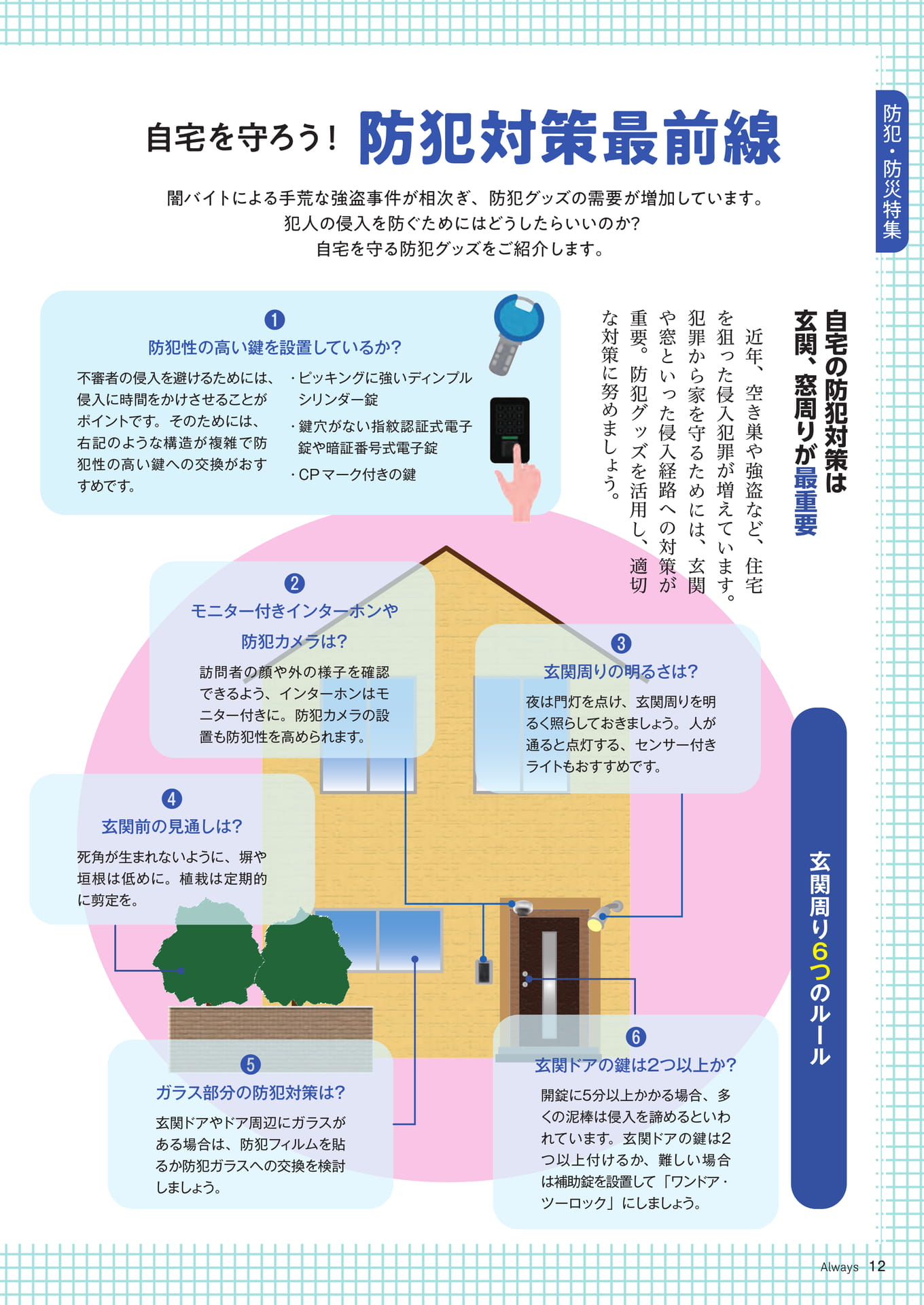 Page 12 防犯・防災特集 自宅を守ろう!防犯対策最前線(12ページ目)