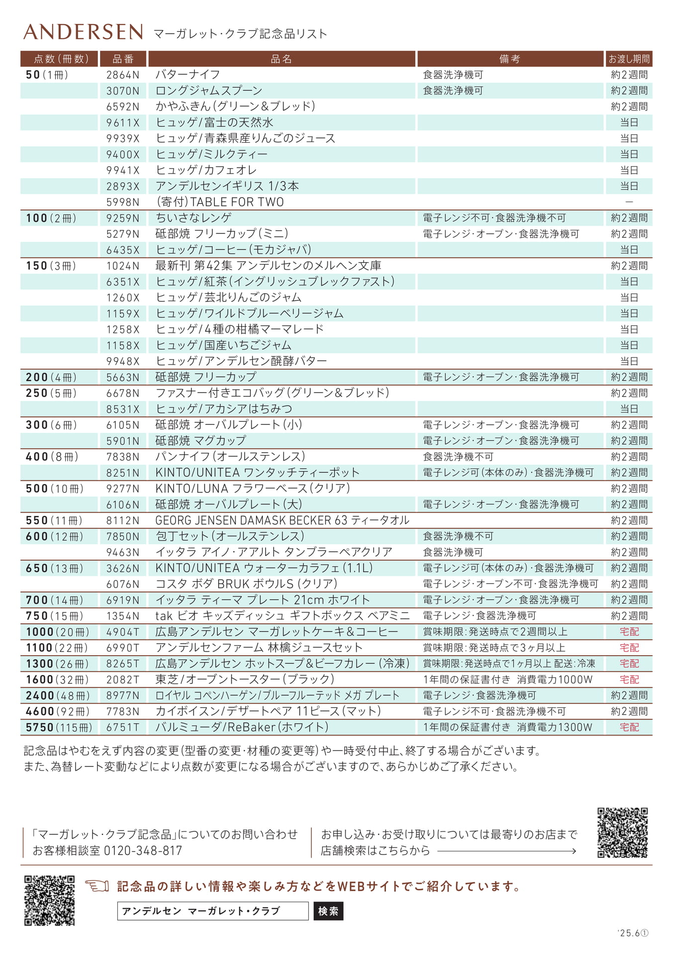 Page 8（8ページ目）