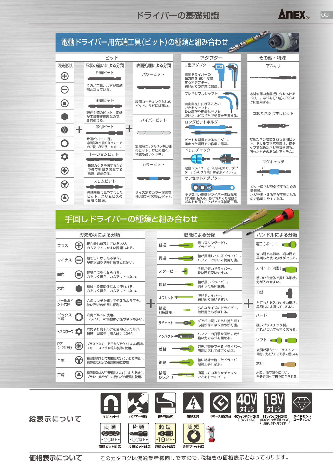ドライバーの基礎知識		（5ページ目）
