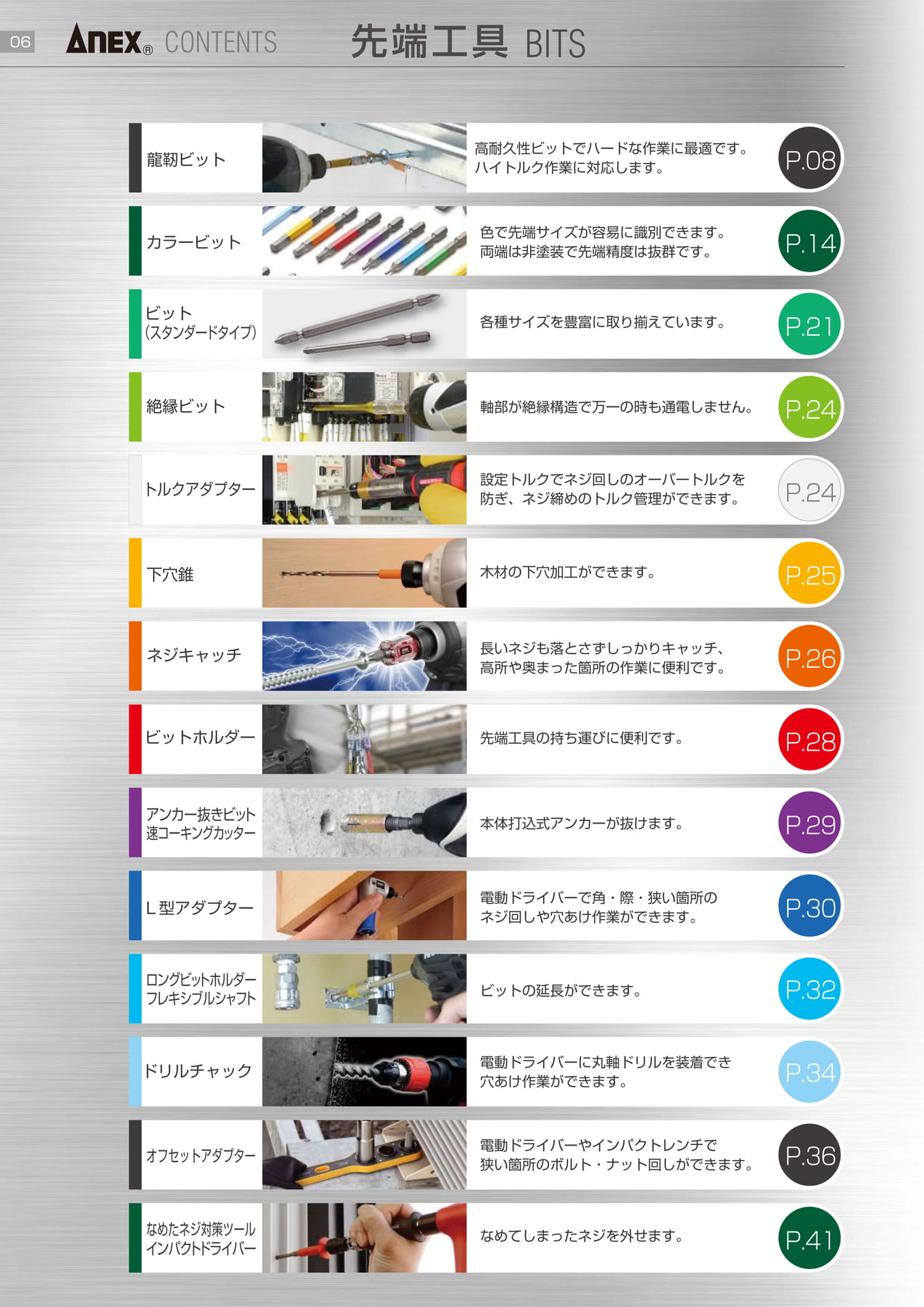 目次	（8ページ目）