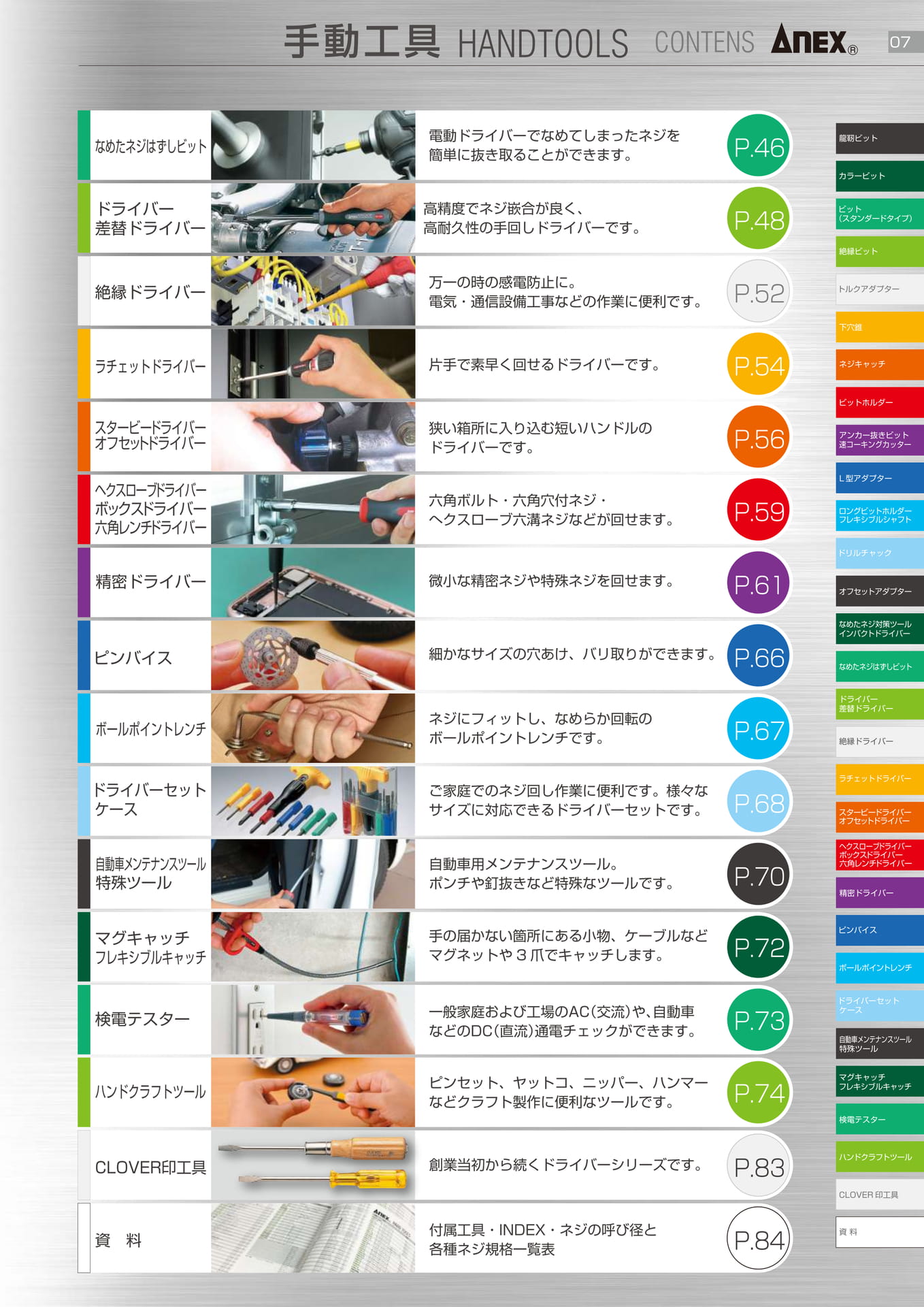 目次				（9ページ目）