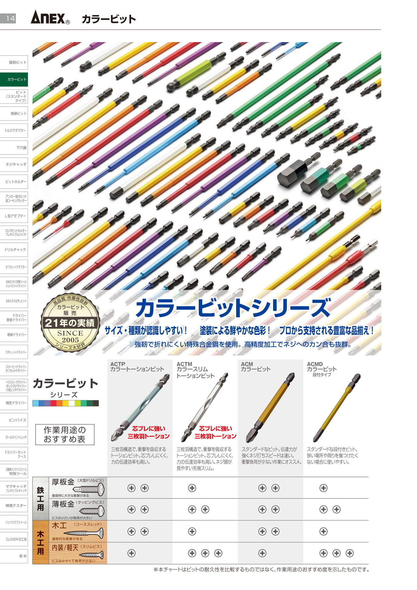 カラービット		（16ページ目）