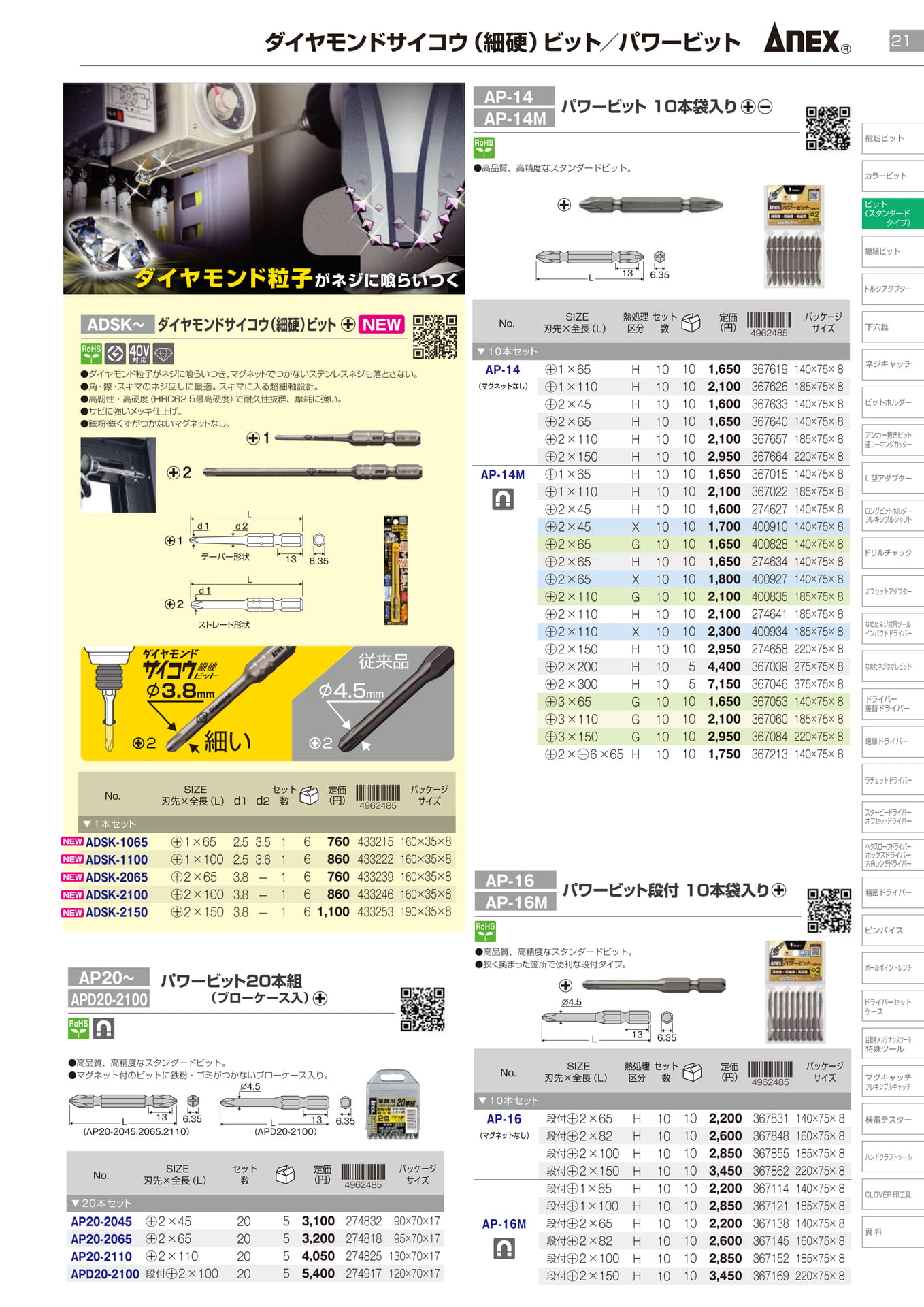 ダイヤモンドサイコウ（細硬）ビット／パワービット		（23ページ目）