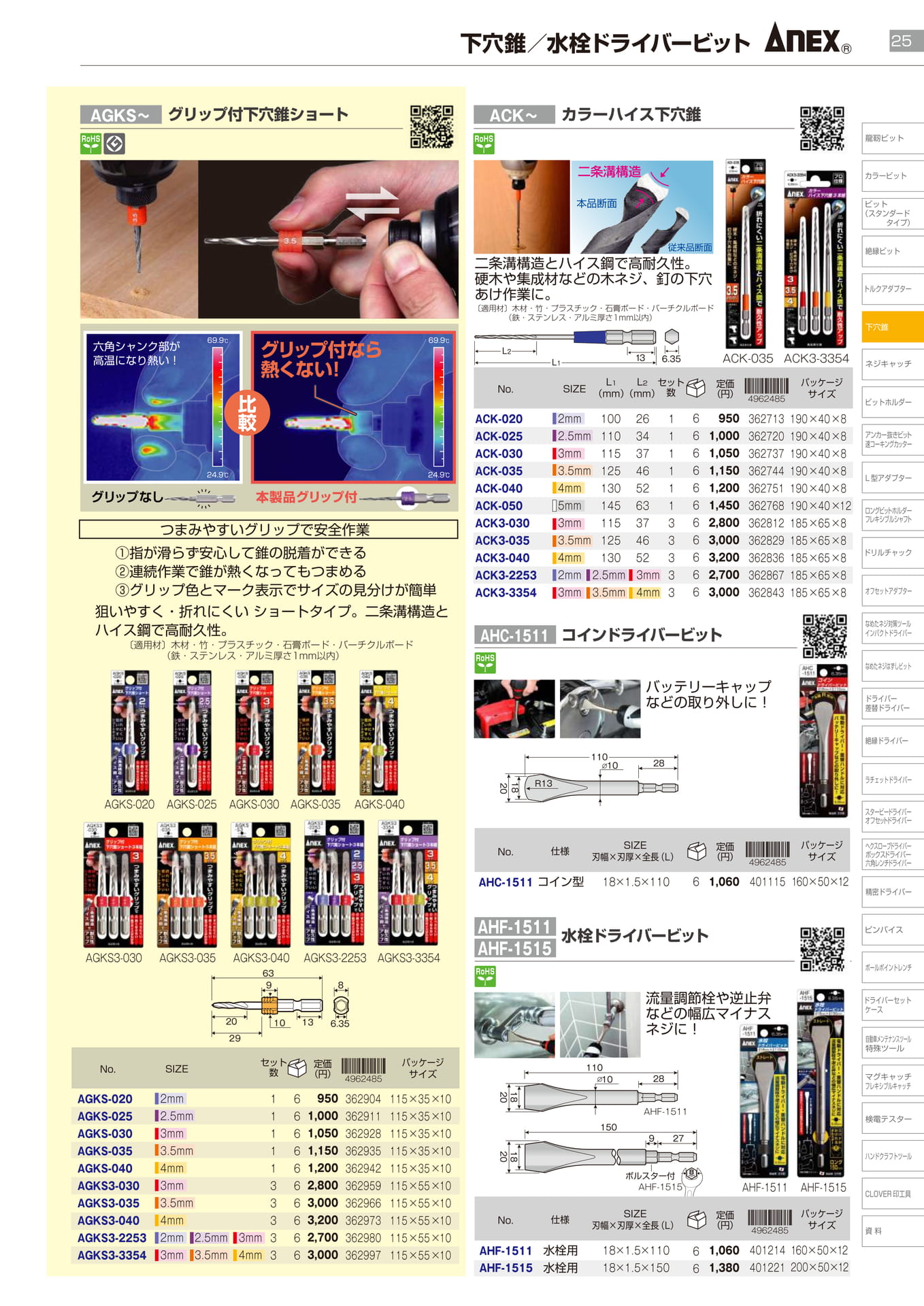 下穴錐／水栓ドライバービット		（27ページ目）