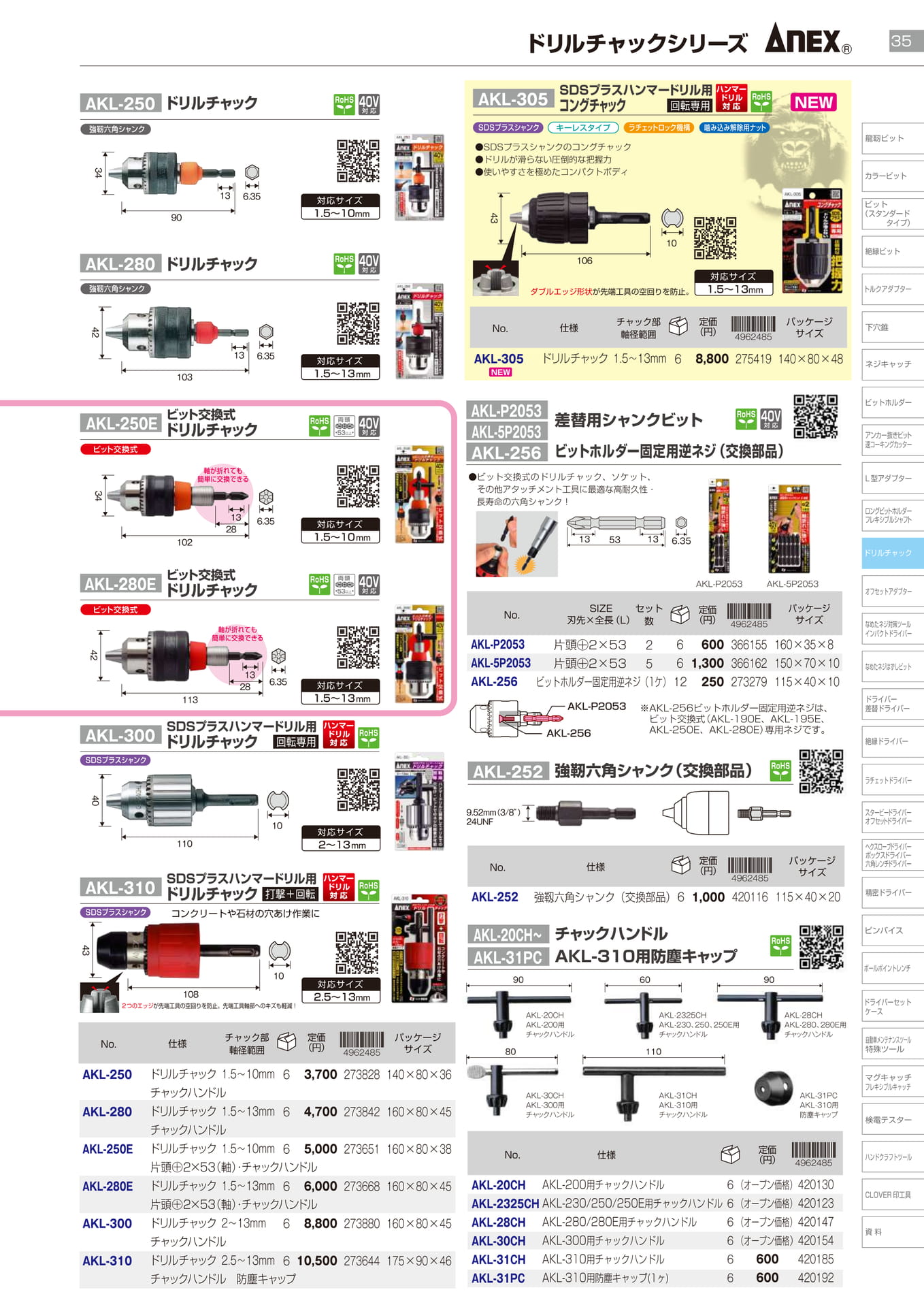 ドリルチャックシリーズ		（37ページ目）