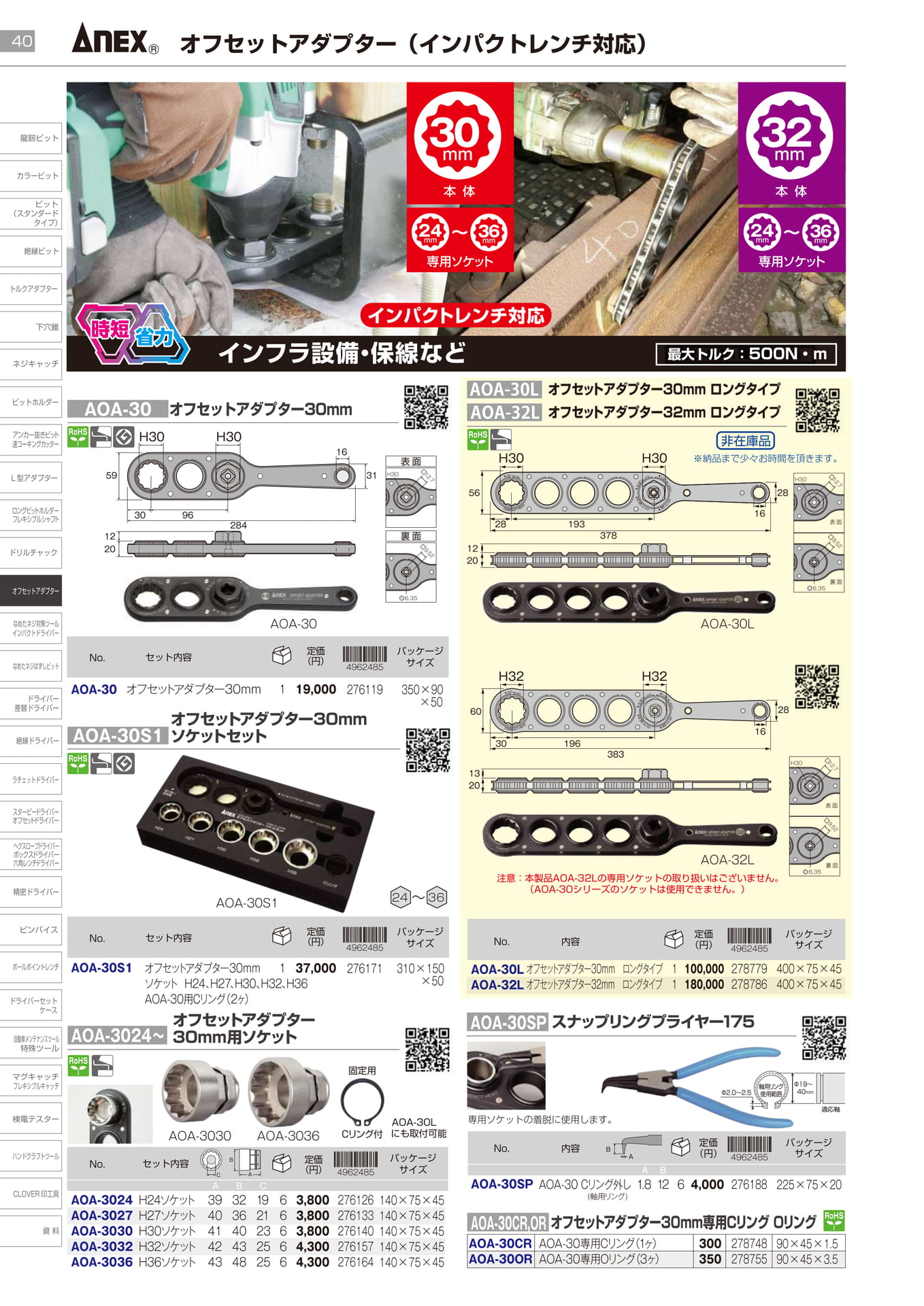 オフセットアダプターシリーズ（インパクトレンチ対応）		（42ページ目）