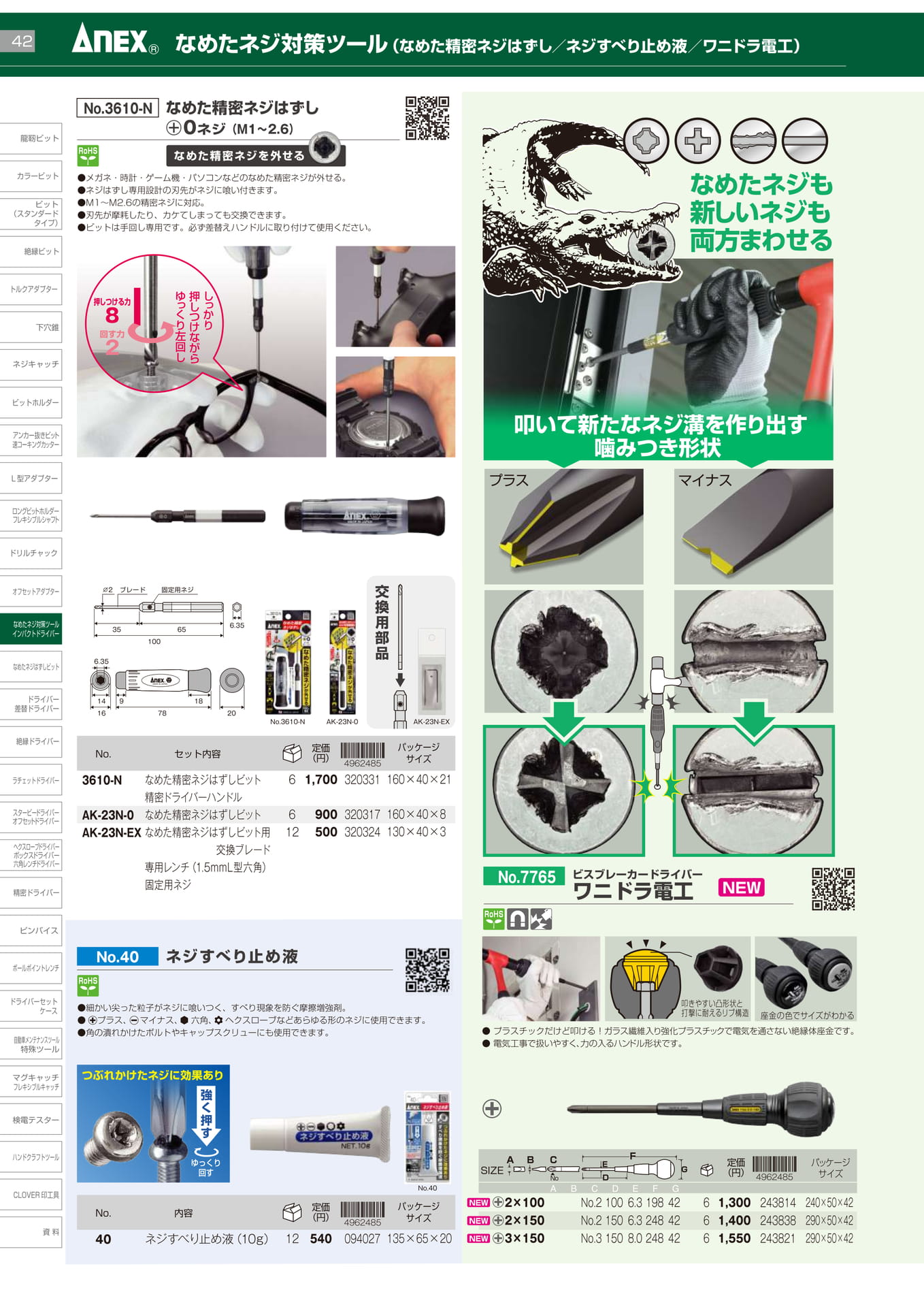 なめたネジ対策ツール（なめた精密ネジはずし／ネジすべり止め液／ワニドラ）		（44ページ目）
