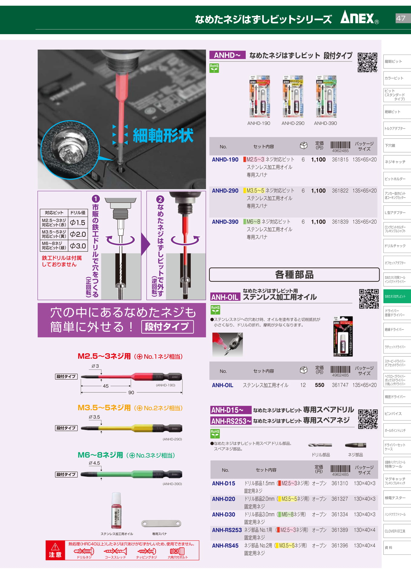 なめたネジはずしビットシリーズ		（49ページ目）