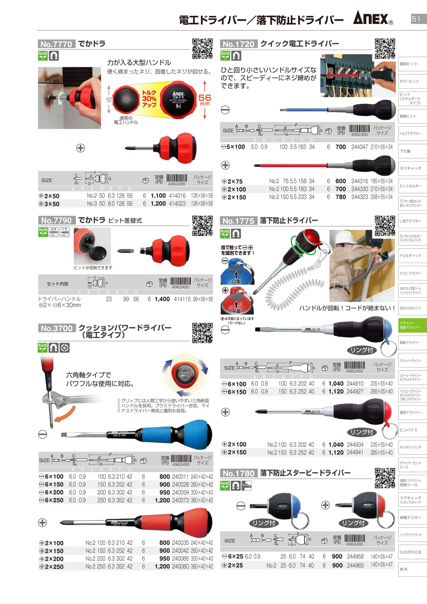 電工ドライバー／落下防止ドライバー		（53ページ目）