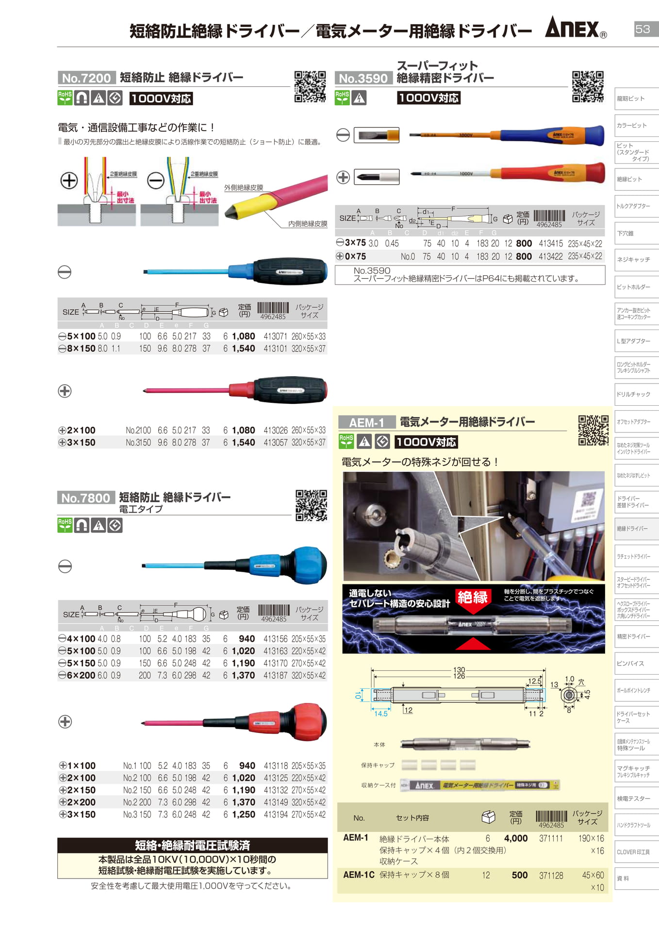 短絡防止絶縁ドライバー／電気メーター用絶縁ドライバー		（55ページ目）