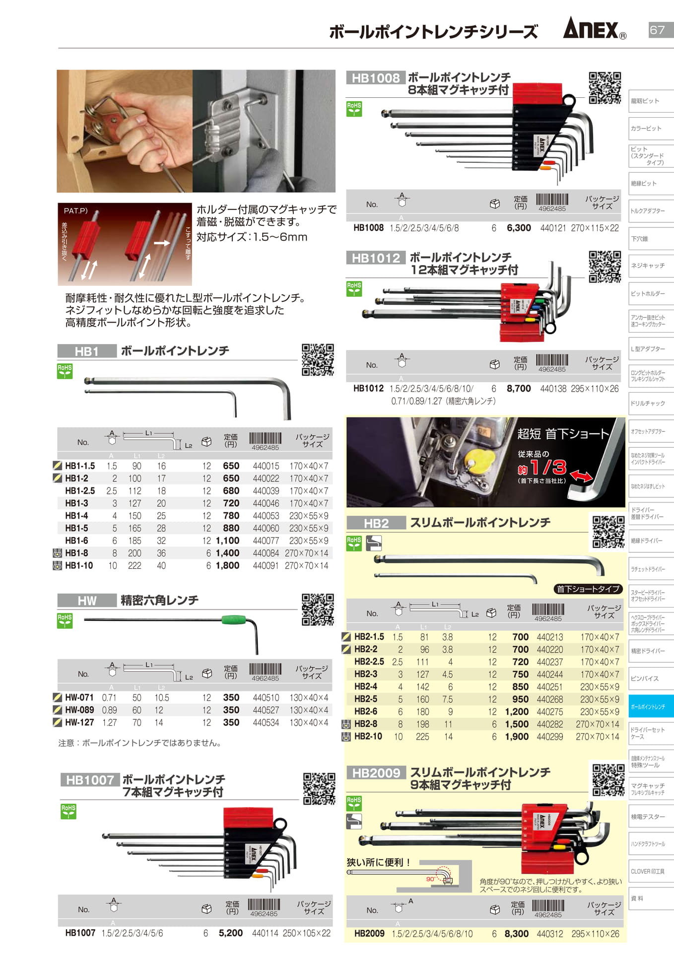 ボールポイントレンチシリーズ		（69ページ目）