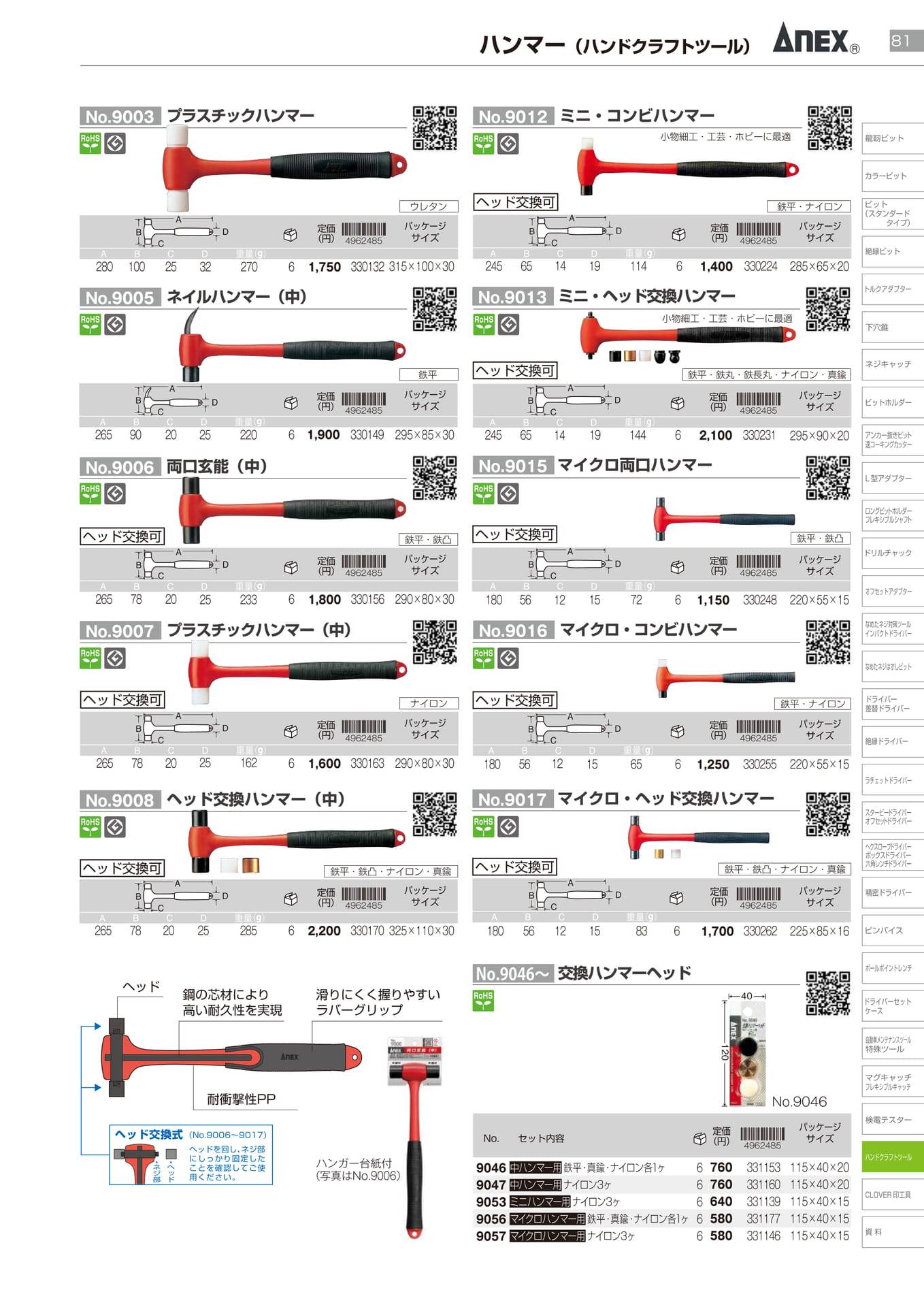 ハンマー（ハンドクラフトツール）		（83ページ目）