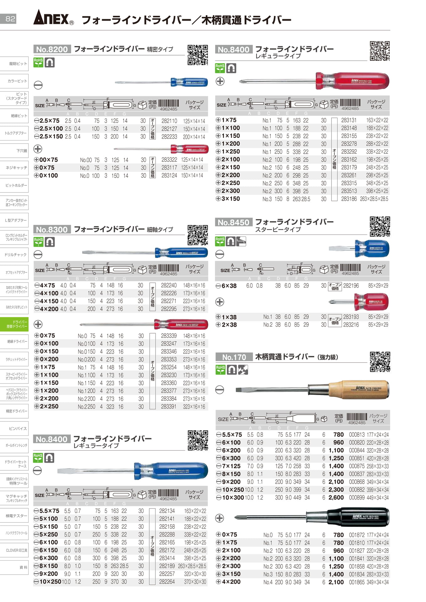 フォーラインドライバー／木柄貫通ドライバー		（84ページ目）