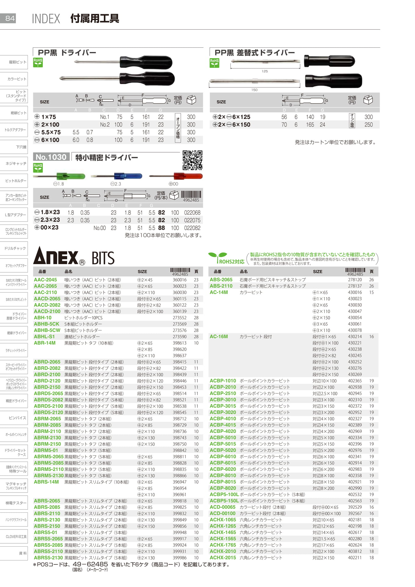 INDEX　付属用工具		（86ページ目）