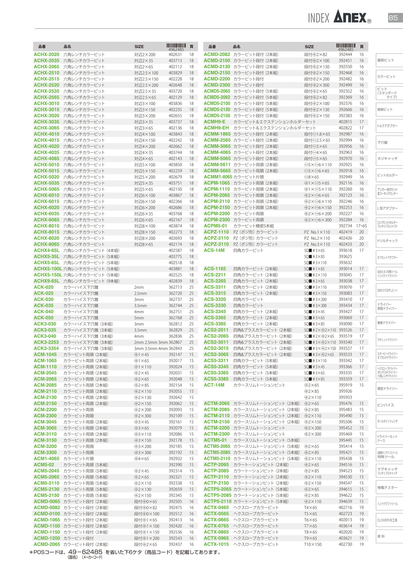 INDEX		（87ページ目）