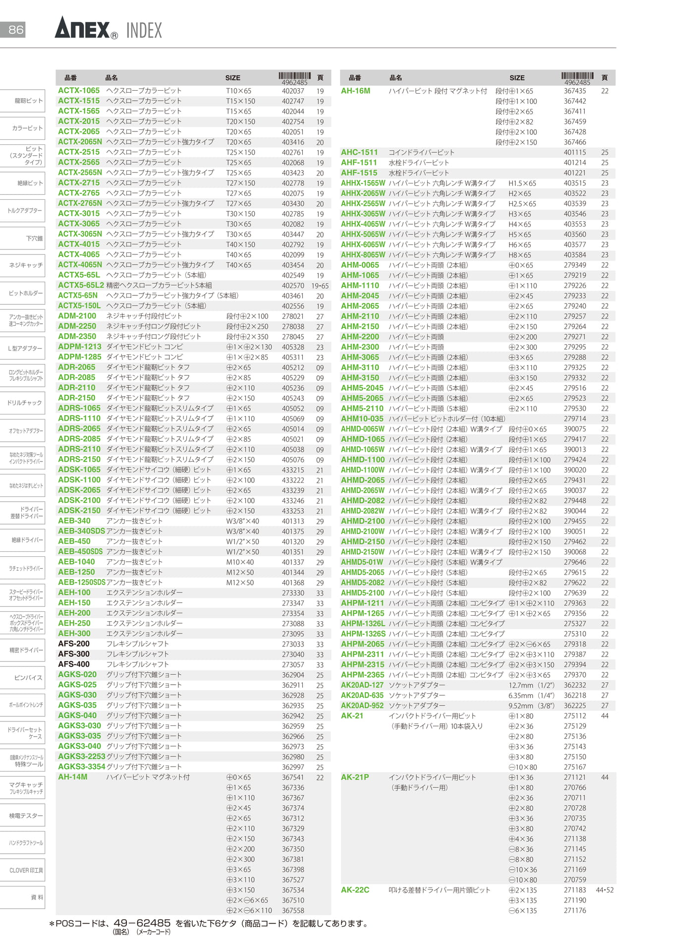 INDEX		（88ページ目）