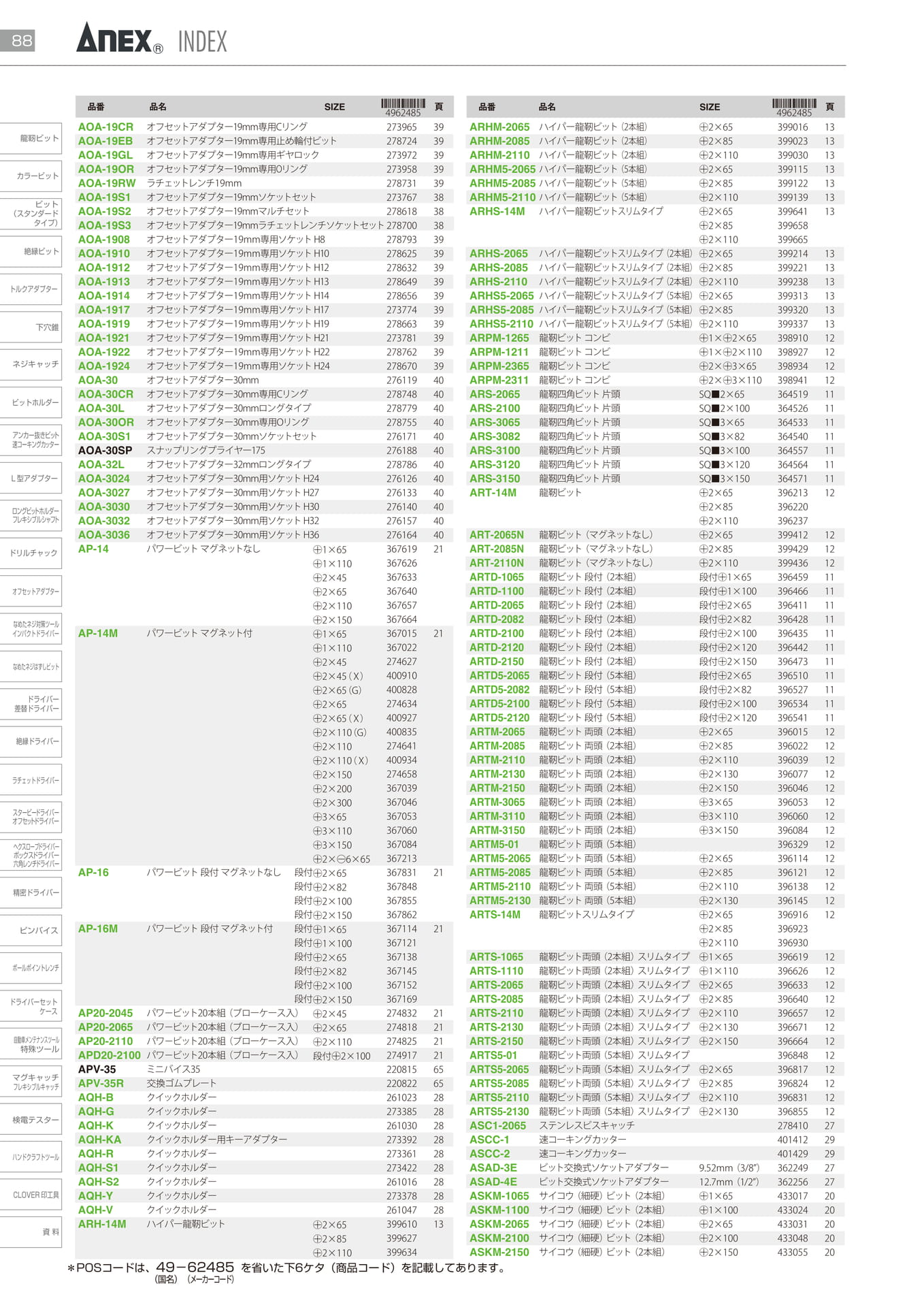 INDEX		（90ページ目）