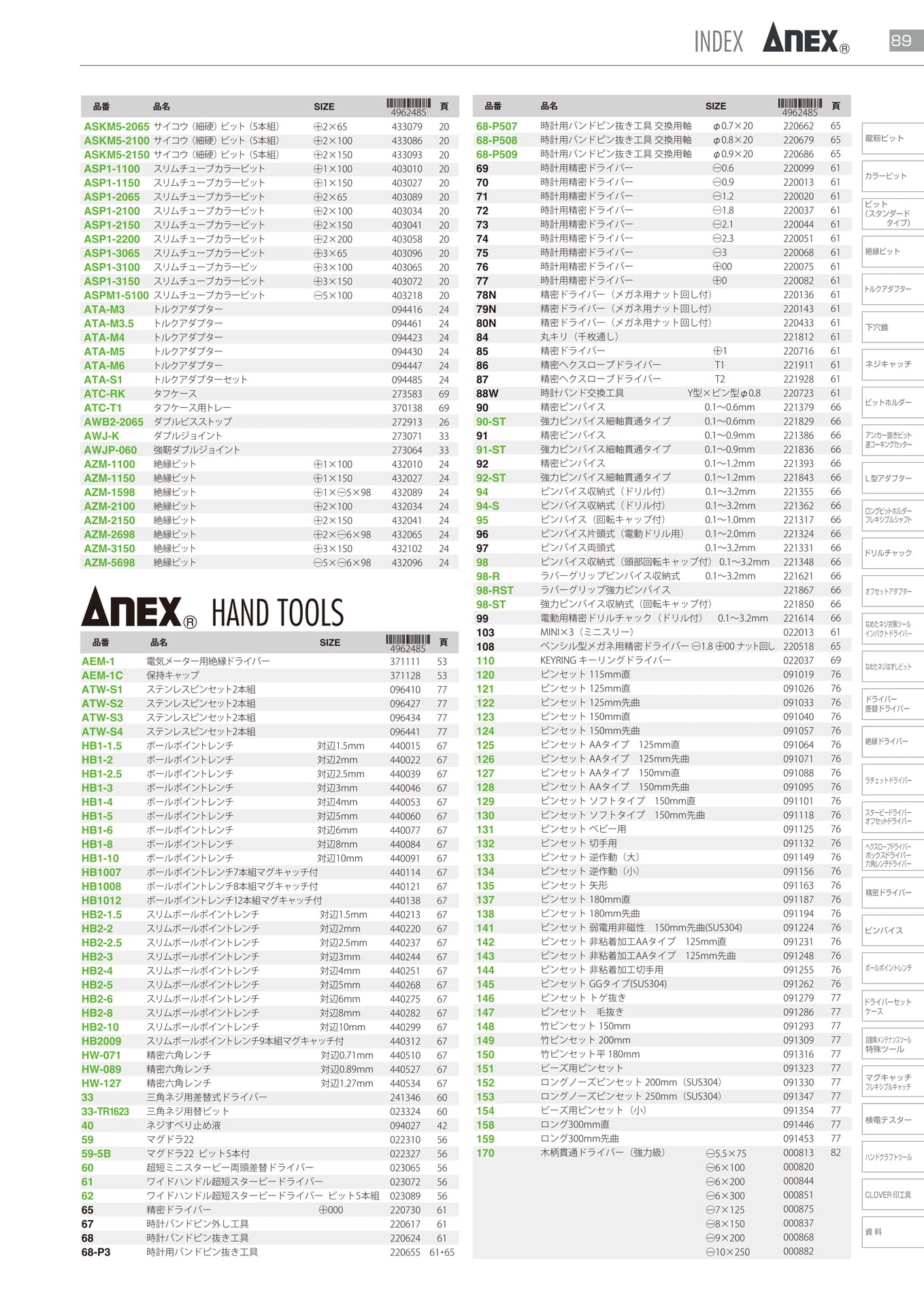 INDEX		（91ページ目）