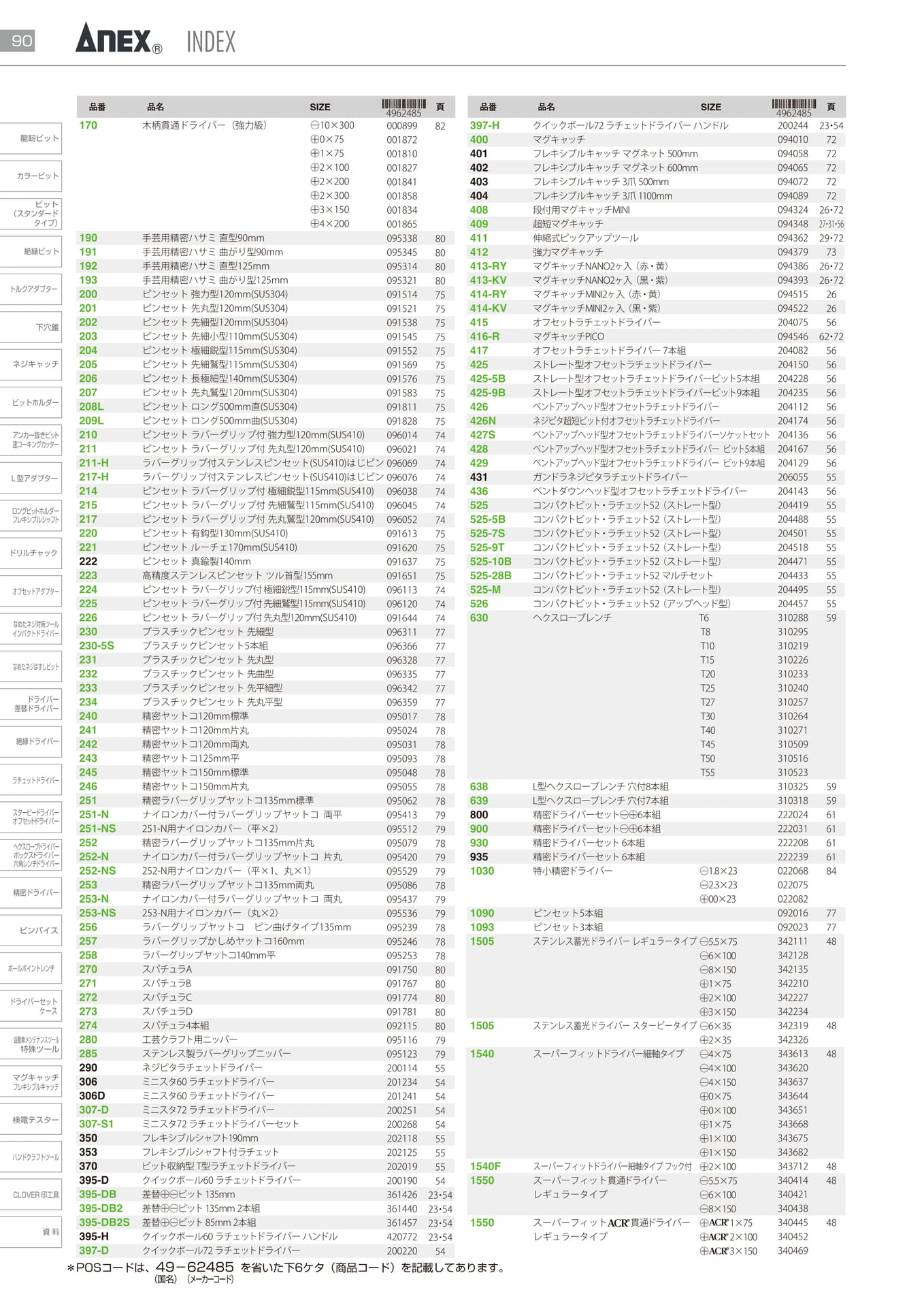INDEX		（92ページ目）