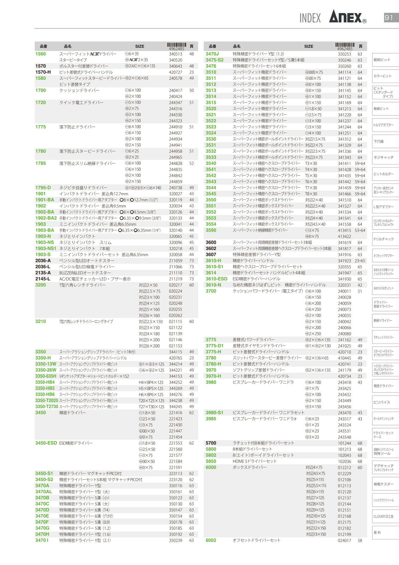 INDEXI（93ページ目）