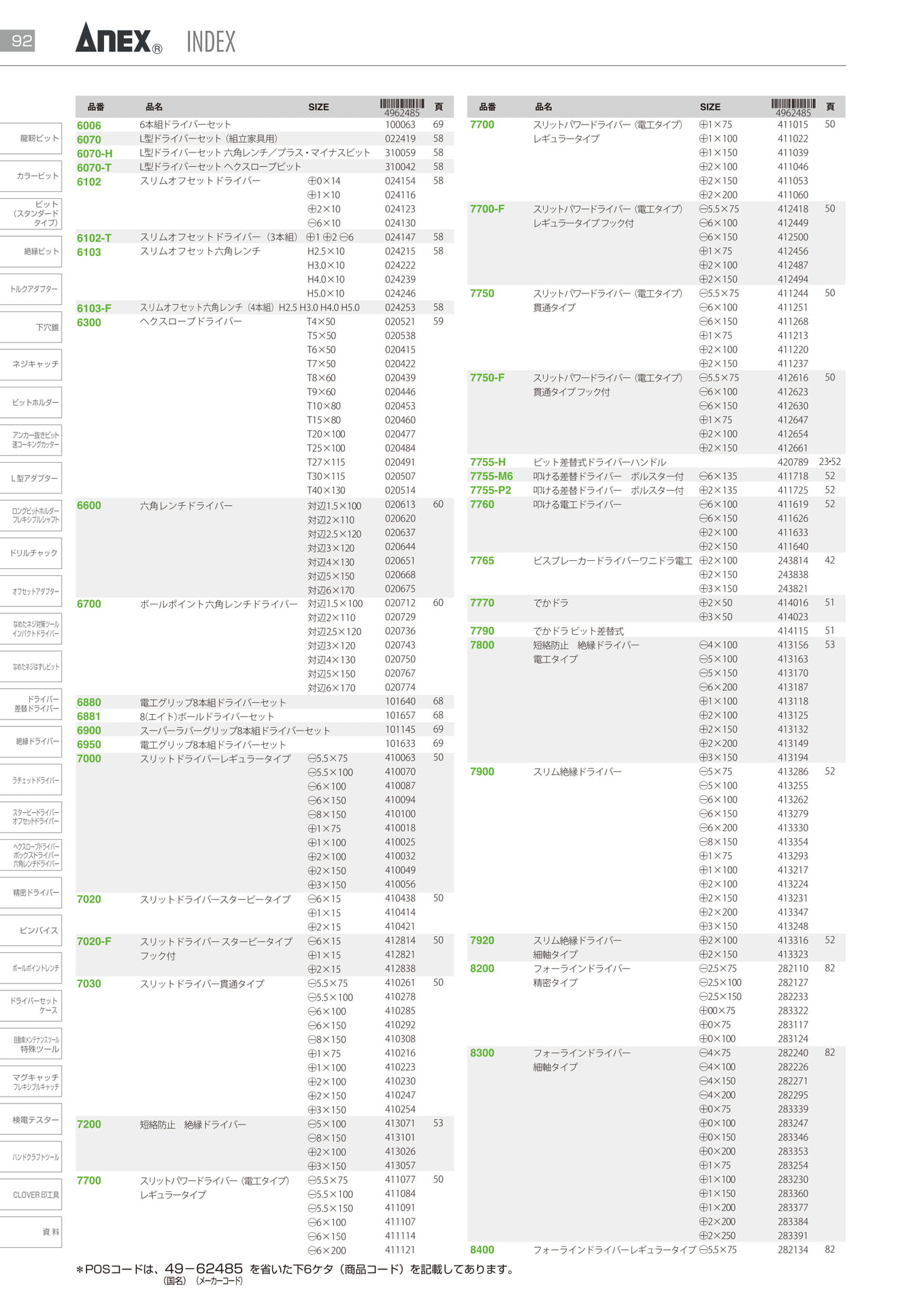 INDEX		（94ページ目）